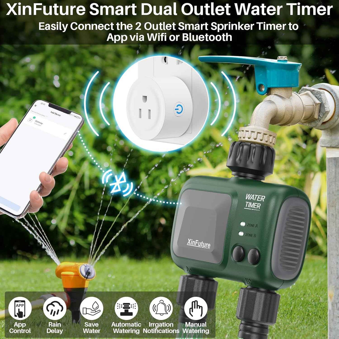 Smart Sprinkler Timer 2 Zone with Gateway, WiFi Water Timer with Rain Delay, Manual& Automatic Watering System for Garden Hose Faucet, App& Voice Control, Outdoor Hose for Yards Lawns
