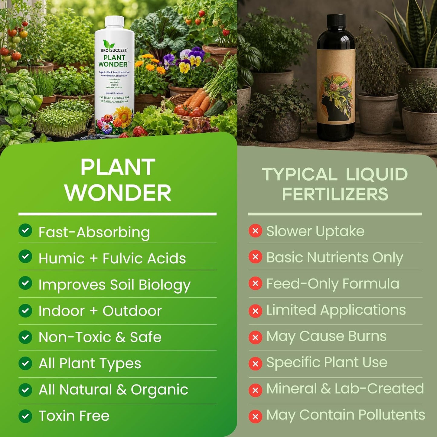 Organic Plant Fertilizer Liquid Concentrate – Plant Food for Indoor & Outdoor Plants, Vegetables & Lawn – Soil Booster with Humic & Fulvic Acid – 16 oz – GroSuccess PlantWonder