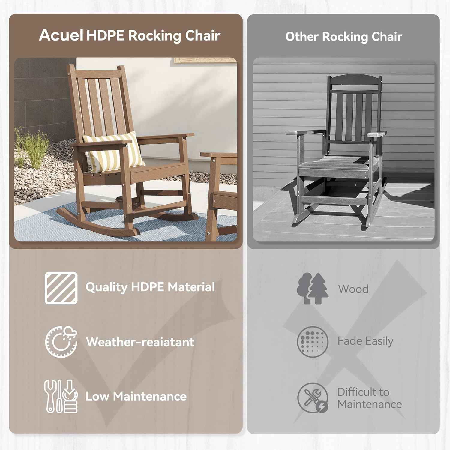 HDPE Outdoor Rocking Chair Set of 2, Oversized Rocking Chairs with Widened Seats & High Backs (2, Brown)