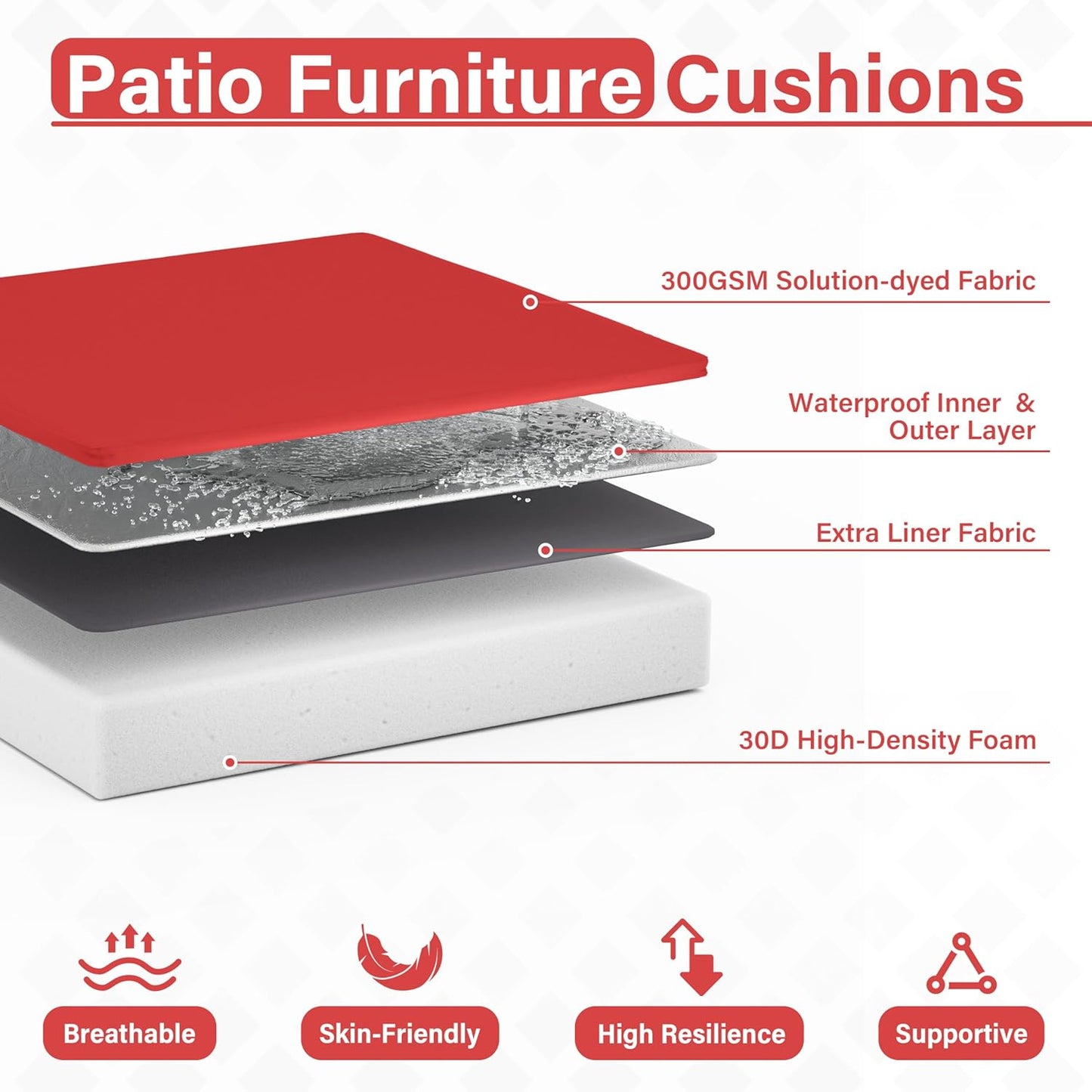 Patio Chair Cushions 17 X 16 X 3 Inch Waterproof Outdoor Seat Cushions for Patio Furniture, Outdoor Sofa Couch Pads with Ties & Handle, Set of 2, Red