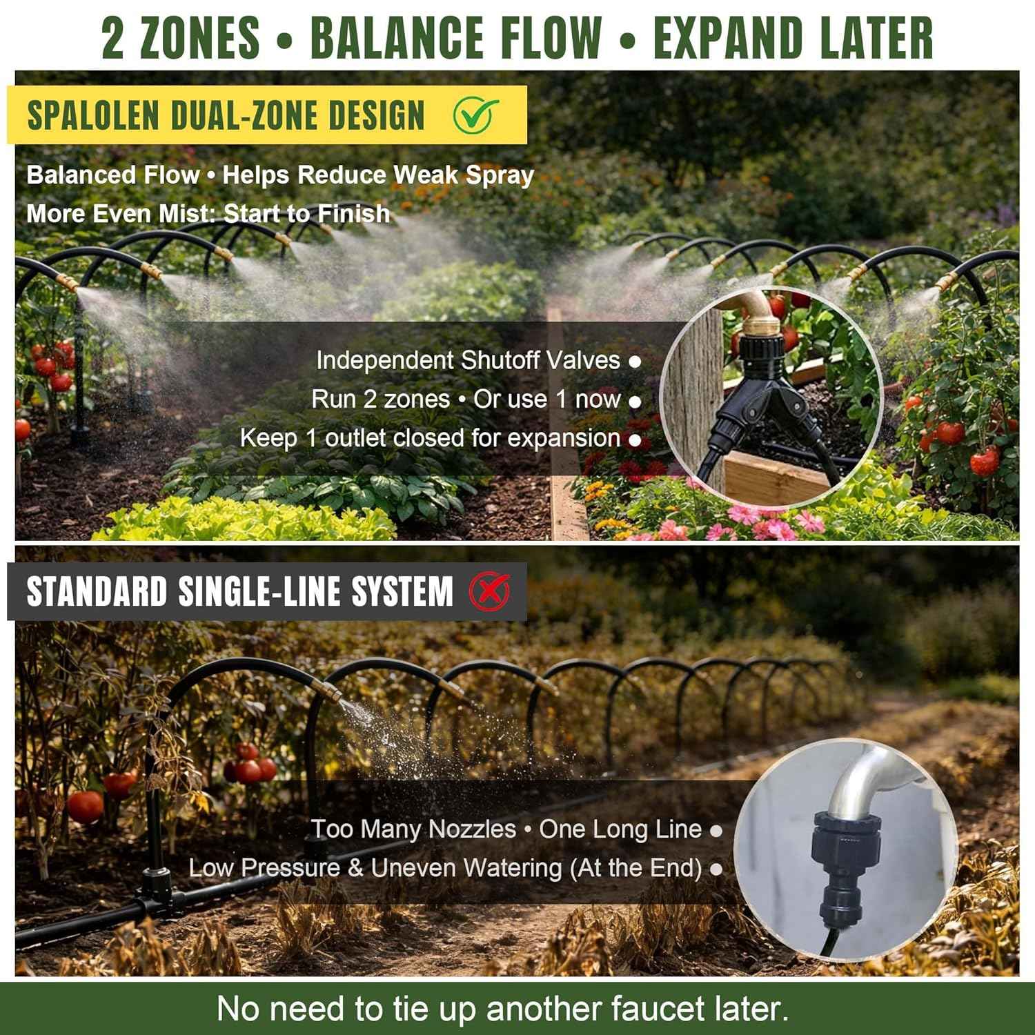 100FT Drip Irrigation System Kit Dual-Zone Garden Atomizing Watering System with 30 Copper 360° Adjustable Bendable Nozzles,Y-Splitter, Leak-Proof 1/4" Misting System for Garden Greenhouse Raised Beds