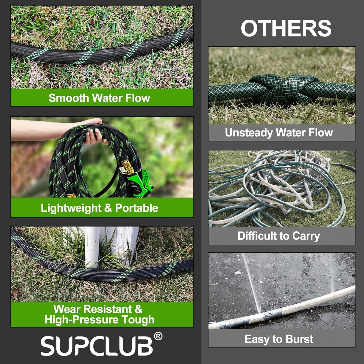 SUPCLUB 200Ft (100Ft+100Ft) Non-Expandable Garden Hose with 3750D Oxford Fabric, Kink & Leak Proof, Lightweight Outdoor Water Hose