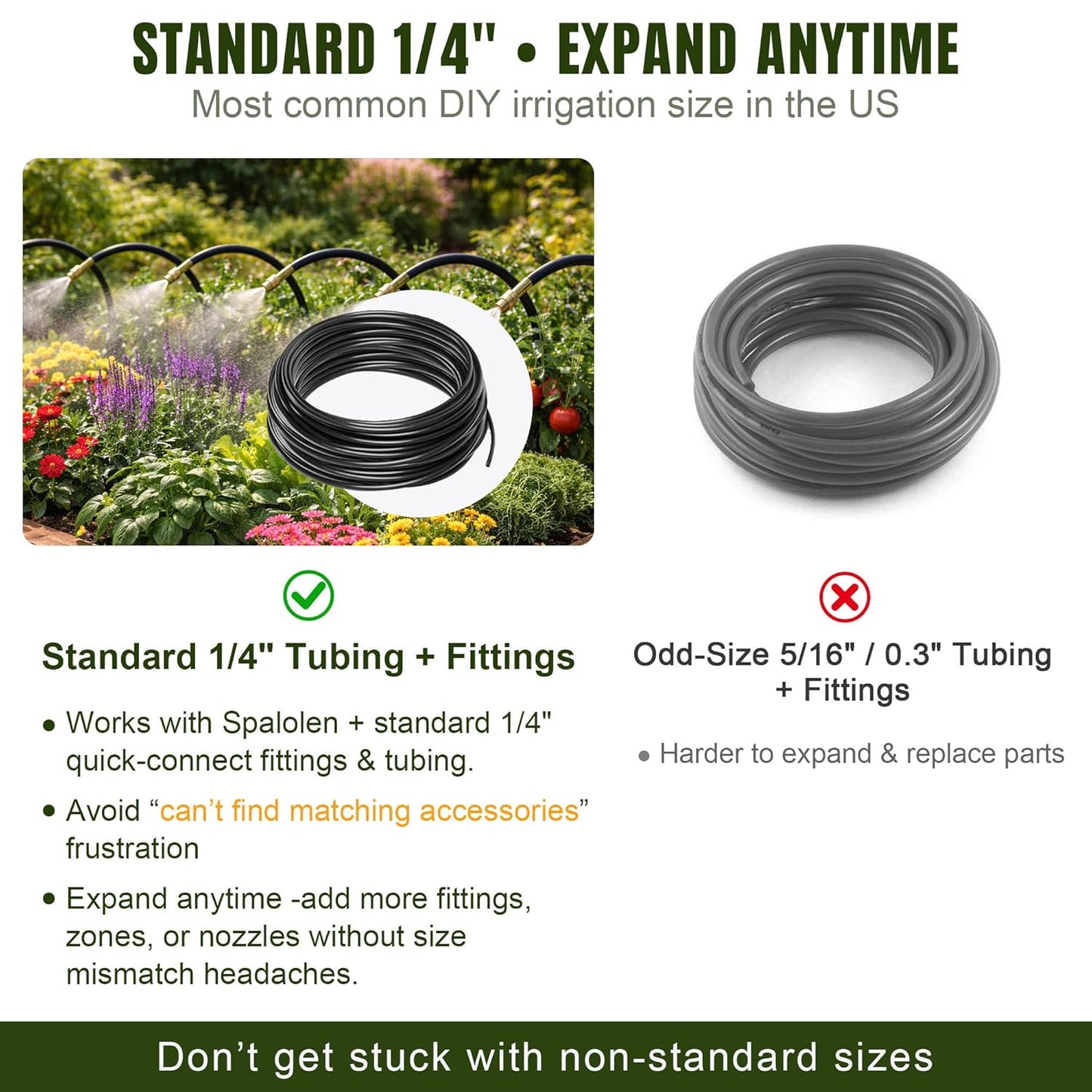 100FT Drip Irrigation System Kit Dual-Zone Garden Atomizing Watering System with 30 Copper 360° Adjustable Bendable Nozzles,Y-Splitter, Leak-Proof 1/4" Misting System for Garden Greenhouse Raised Beds