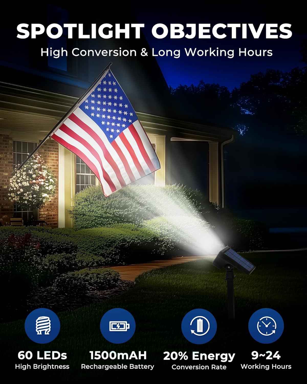 HGGH Solar Lights Outdoor Waterproof IP67, 60 LED 3 Lighting Modes Solar Spot Lights Outdoor for Yard Garden Pathway Landscape, Auto On/Off, Function 2 in 1(Cool White, 4 Pack)