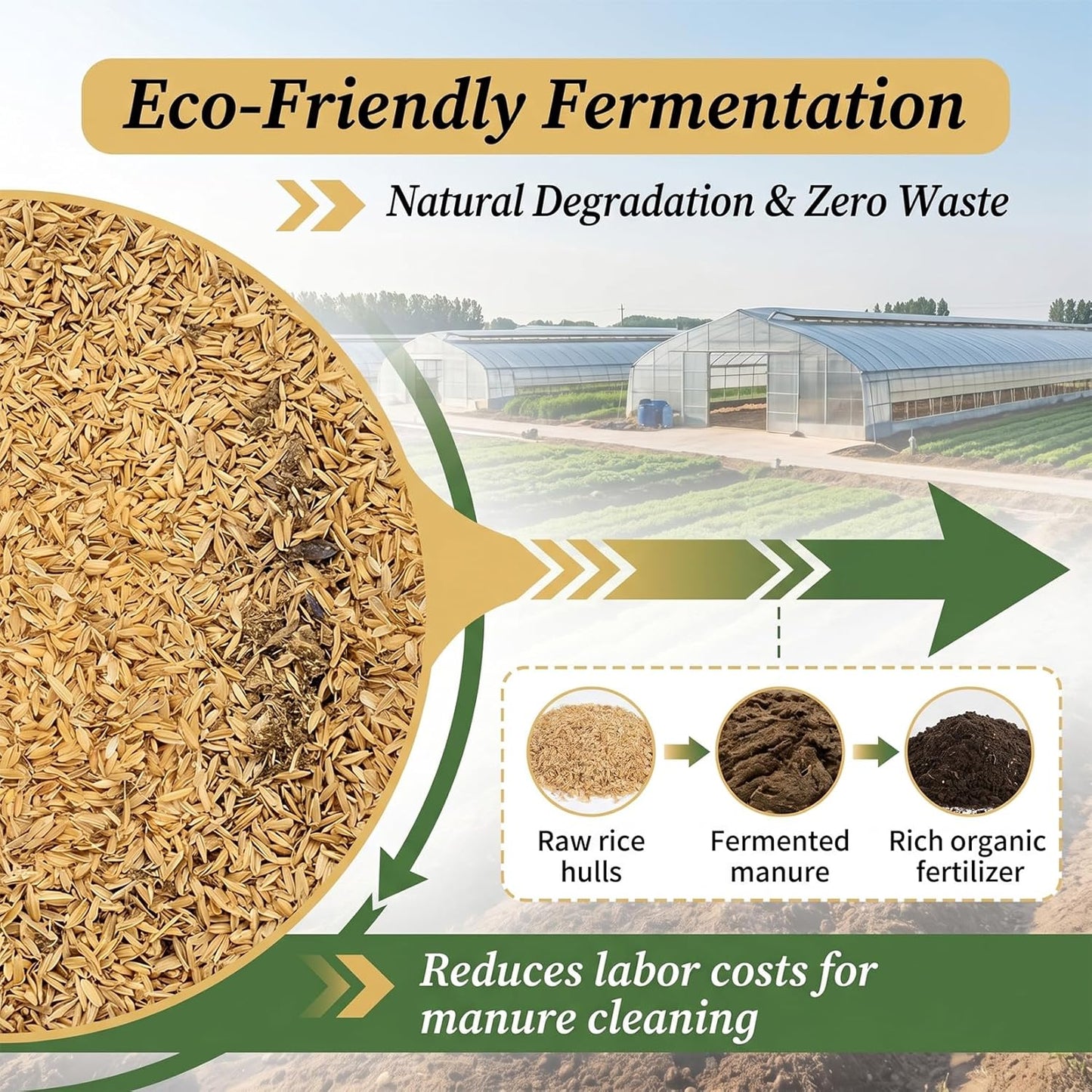 10.58 oz Horticultural Grade Rice Hulls for Plants – Natural Rice Husk Soil Amendment for Indoor Plants, Potting Mix & Gardening,Organic Use for Chicken Bedding Improve Soil Structure
