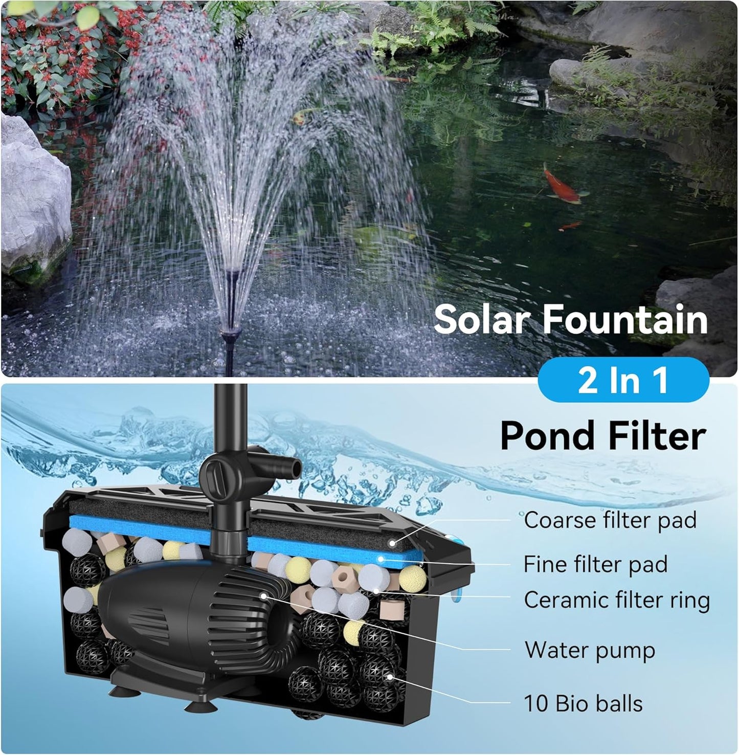 NFESOLAR Pond Filter Fountain with 50W Solar Panel, 580 GPH Water Pump, 10 FT Extension Cord, Solar Fountain Pump with Pond Filter Box Outdoor for Koi Ponds Water Feature Waterfall Pool