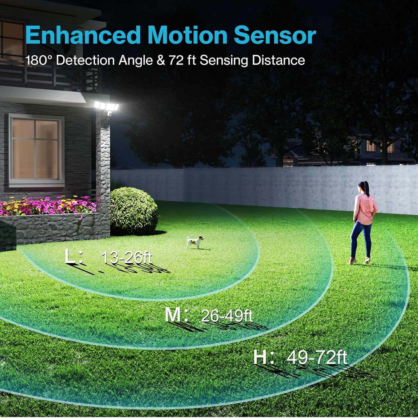 Olafus 100W Motion Sensor Outdoor Lights, 10000LM 6500K Daylight Flood Lights Outdoor Motion Sensor, Dusk to Dawn Outdoor Lighting, IP65 Waterproof Motion Detector Lights for Outside, Black