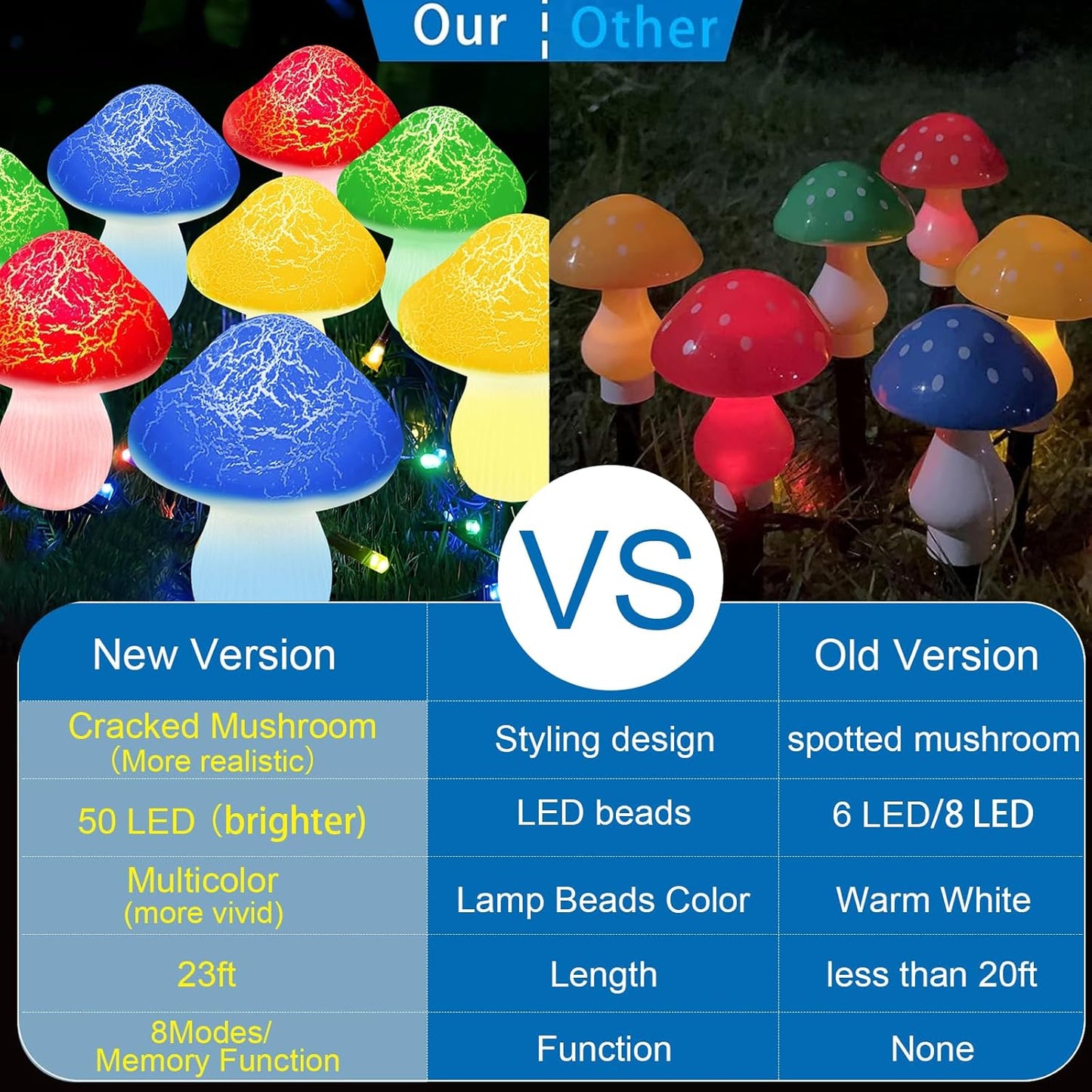 Mushroom Solar Lights Outdoor Decor - 8 Pack 50 LED Crackle Mushroom Lights, 23ft Solar Powered Fairy String Light with 8 Modes, Waterproof for Outside Garden Yard Patio Pathway, Colorful