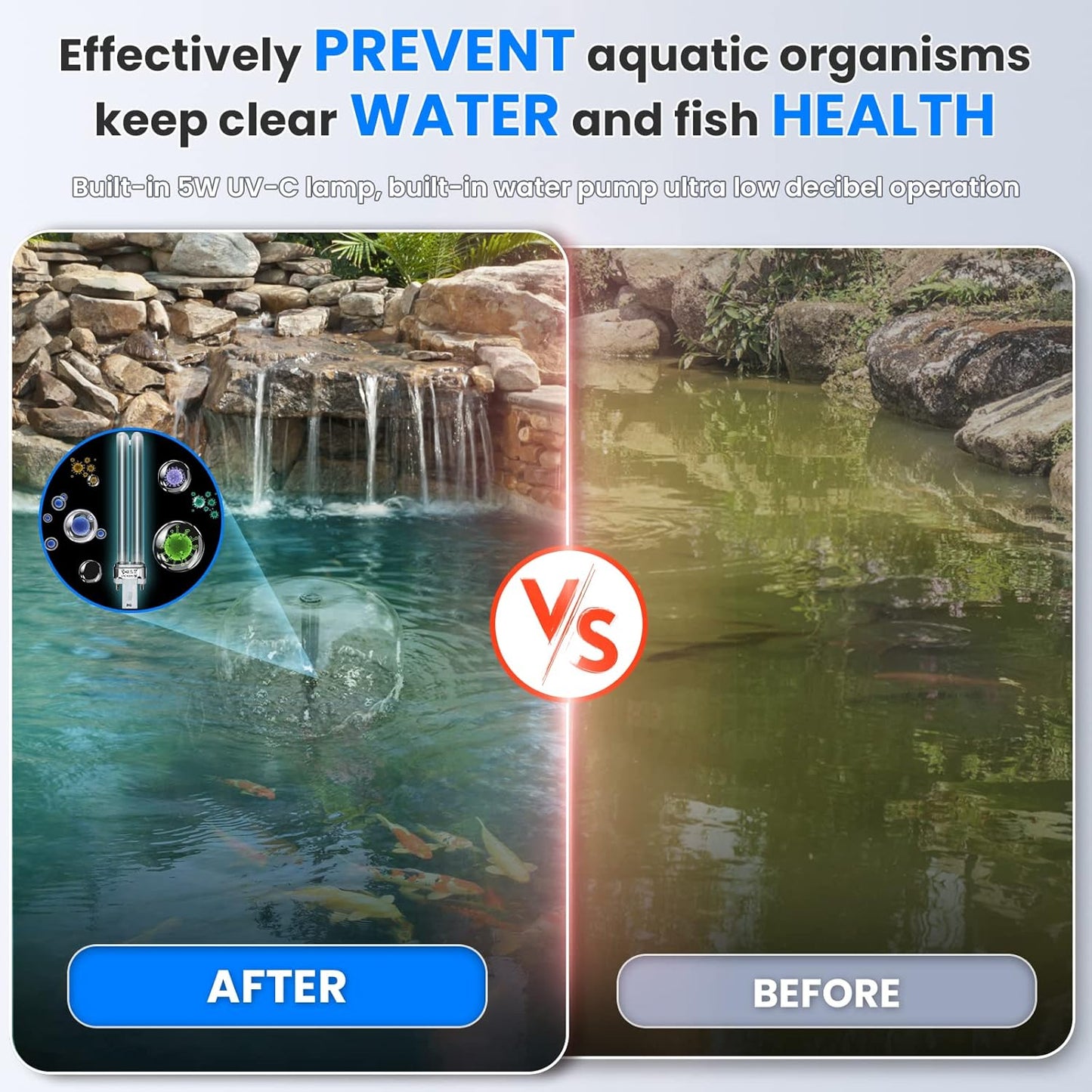 Anbull Pond Filter Fountain Pump, 660GPH 110V/50W Submersible Water Pump for Outdoor Ponds, All-in-One Pond Filter System with 5W UV-C Lamp for Clearing Pond Garden Fish Tank Aquarium