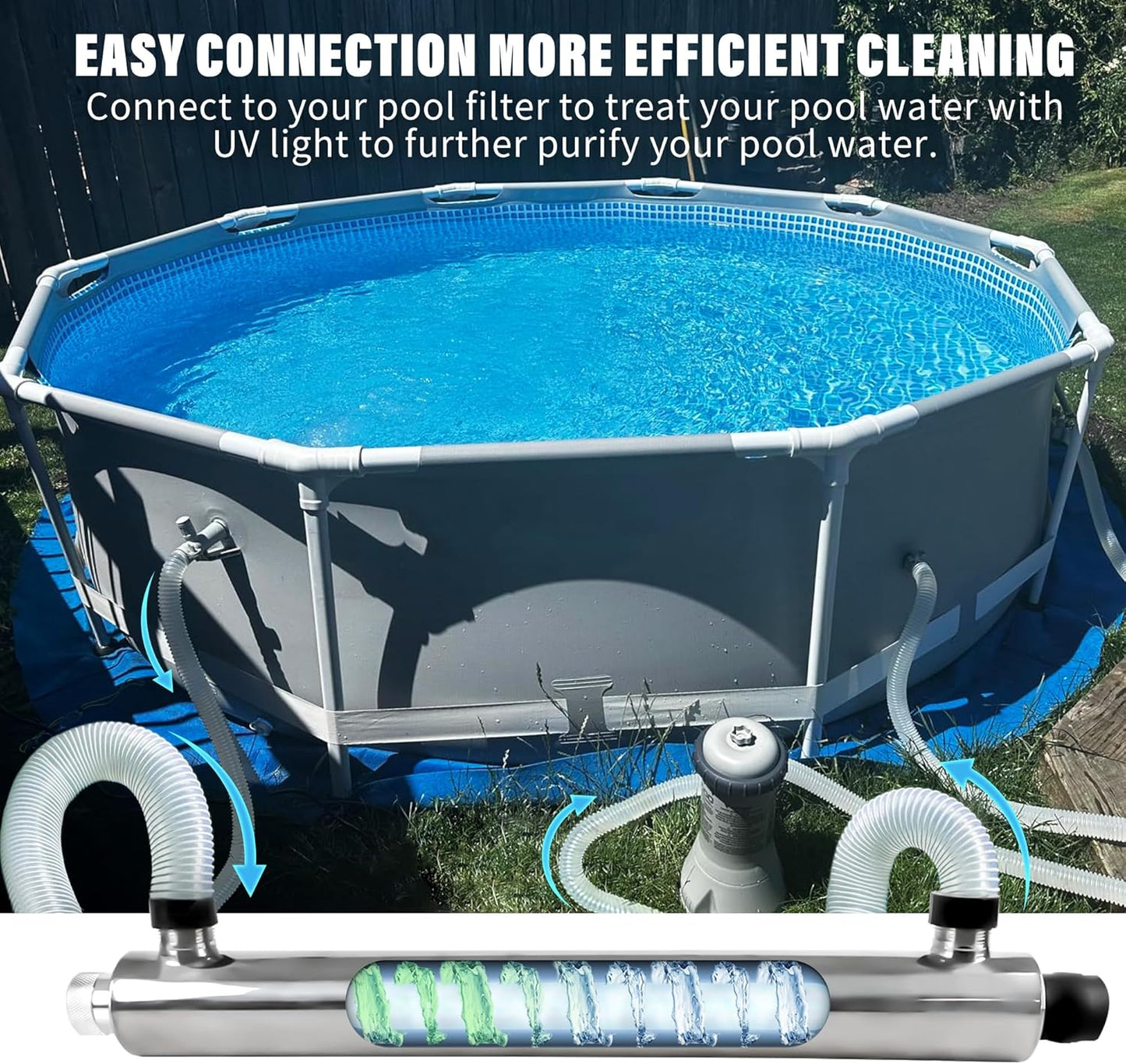 55W UV Light for Above Groud Pool Cold Plunge Aquarium Algae Control with UVC Bulb Stainless Steel Ultraviolet Green Water Machine Algae Remover for Pond