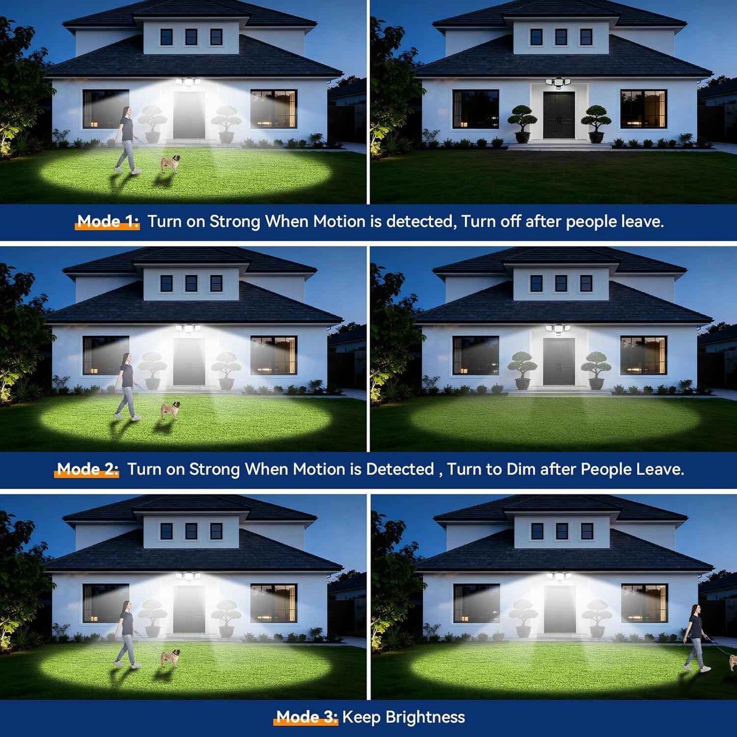 LED Security Lights Motion Sensor Light Outdoor, 7000LM, 6500K, Waterproof, Flood Light Outdoor Motion Detector with Adjustable 3 Head, Hardwired Wall Light for Entryway, Yard, Garage