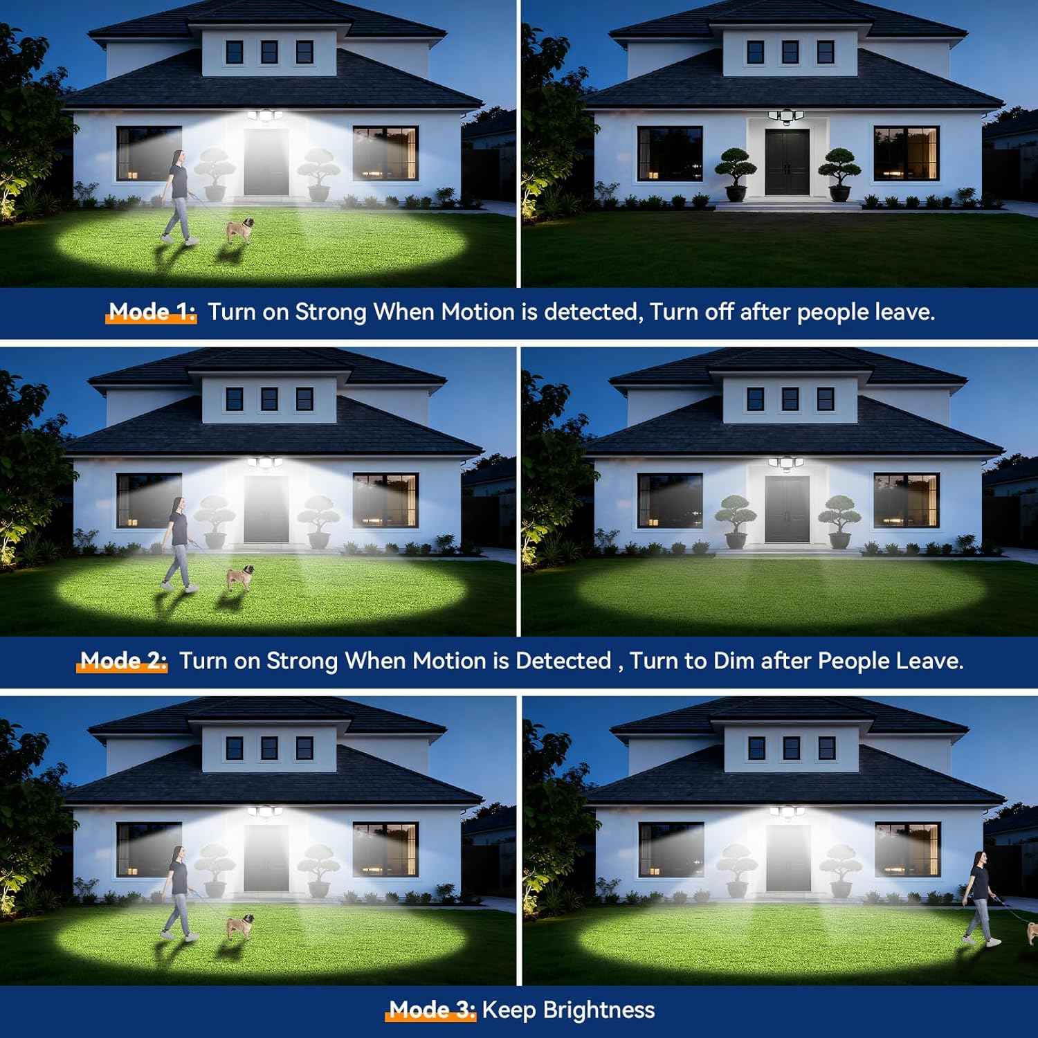 LED Security Lights Motion Sensor Light Outdoor, 7000LM, 6500K, Waterproof, Flood Light Outdoor Motion Detector with Adjustable 3 Head, Hardwired Wall Light for Entryway, Yard, Garage