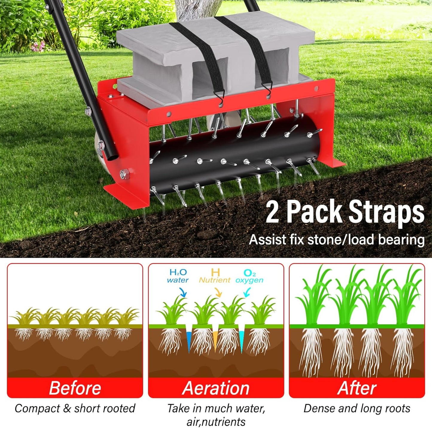 VASALAID Manual Push Spike Rolling Lawn Aerator, Pre-Attached Spike Grass Rolling Aerators Tool with Wheels for Lawns, Garden, and Yard Grass