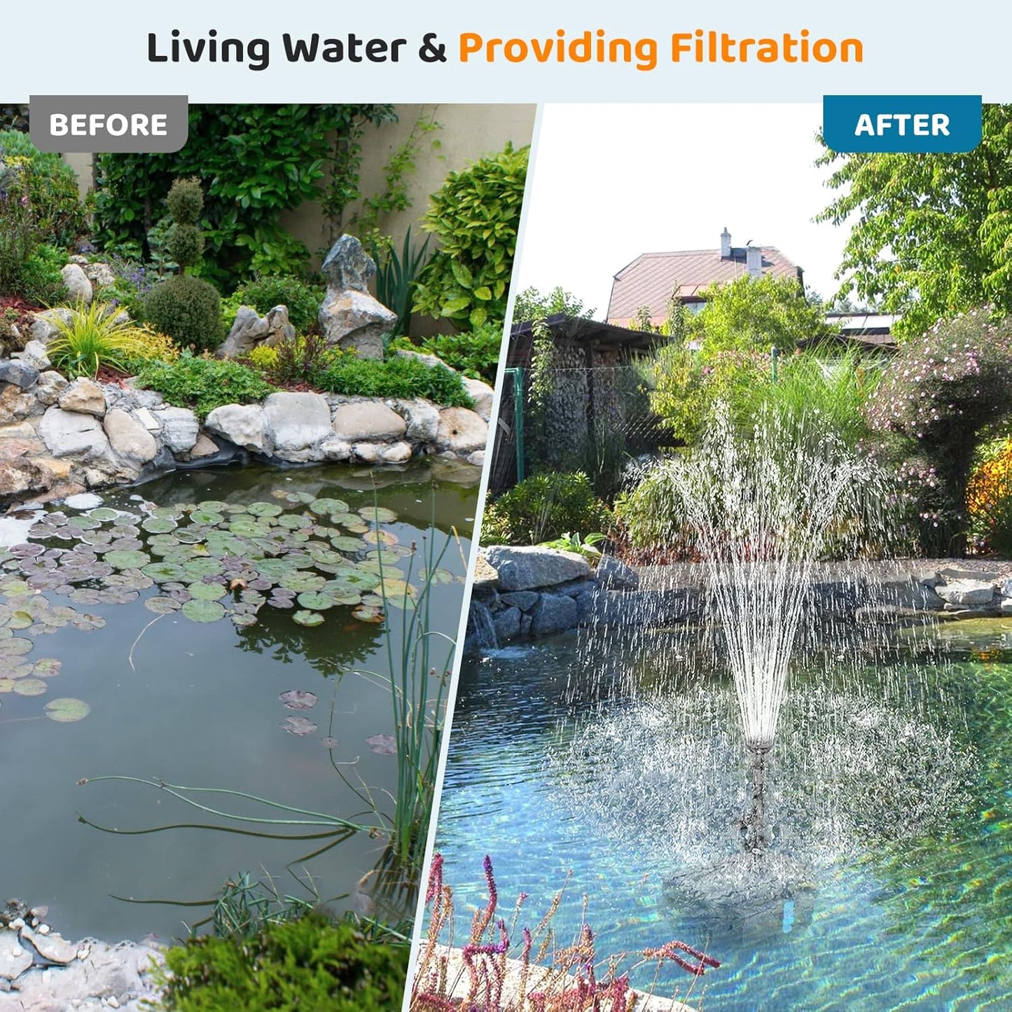 Antfraer 25W Solar Pond Pump with Filter Box, Outdoor Solar Pond Filter Fountain Kit for Garden Pond Waterfall, Includes Adjustable Nozzles, Tubing & Filtration Media