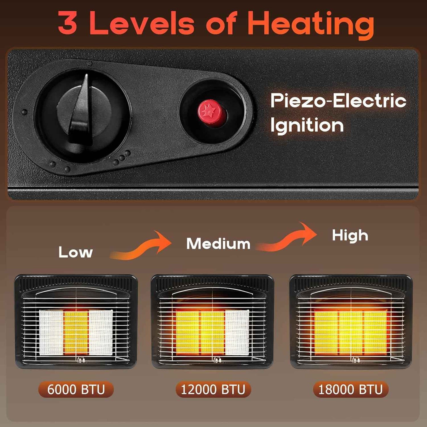 Propane Patio Heater, 18,000 BTU Foldable Outdoor Propane Heater with LP Regulator, Portable Gas Heaters for Camping, Garage, Porch and Backyard