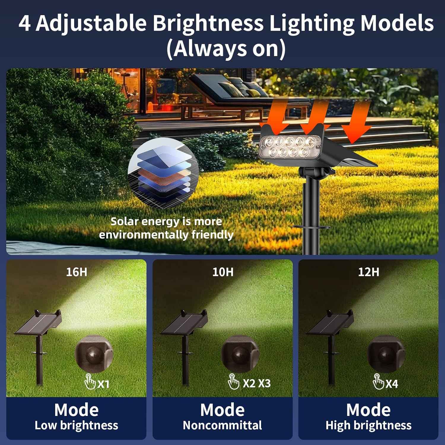 HOFLYW Solar Spotlights Outdoor Waterproof Landscape Path Lights Solar Dusk to Dawn Outdoor Lighting 4 Brightness Modes for Garden Pathway Tree Driveway Porch Yard