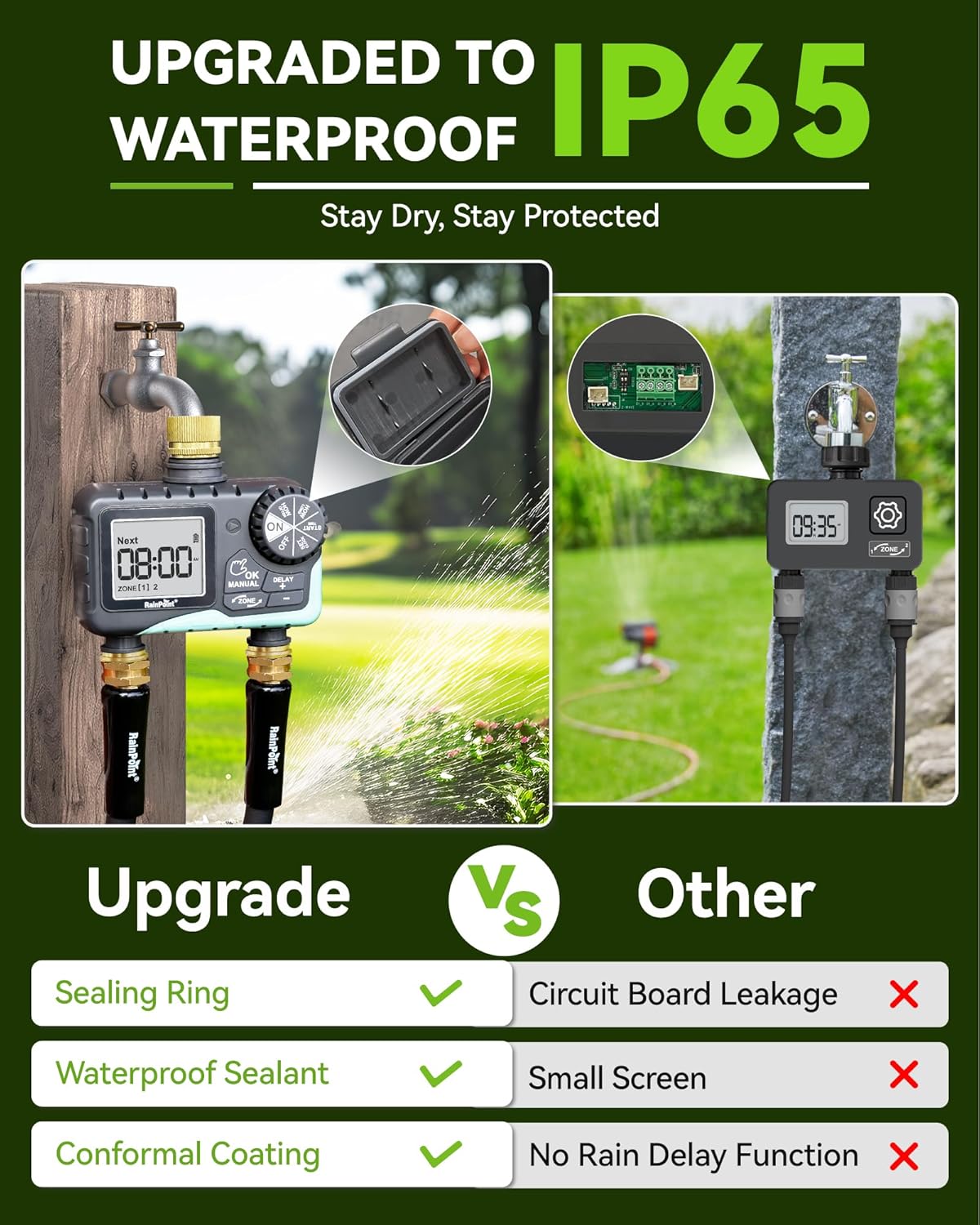 RAINPOINT 2 Zone Sprinkler Timer with Brass Inlet and Outlet - Water Timer for Garden Hose with Rain Delay/Manual Watering/Automatic Irrigation Controller System - Water Hose Timer for Yard Lawn