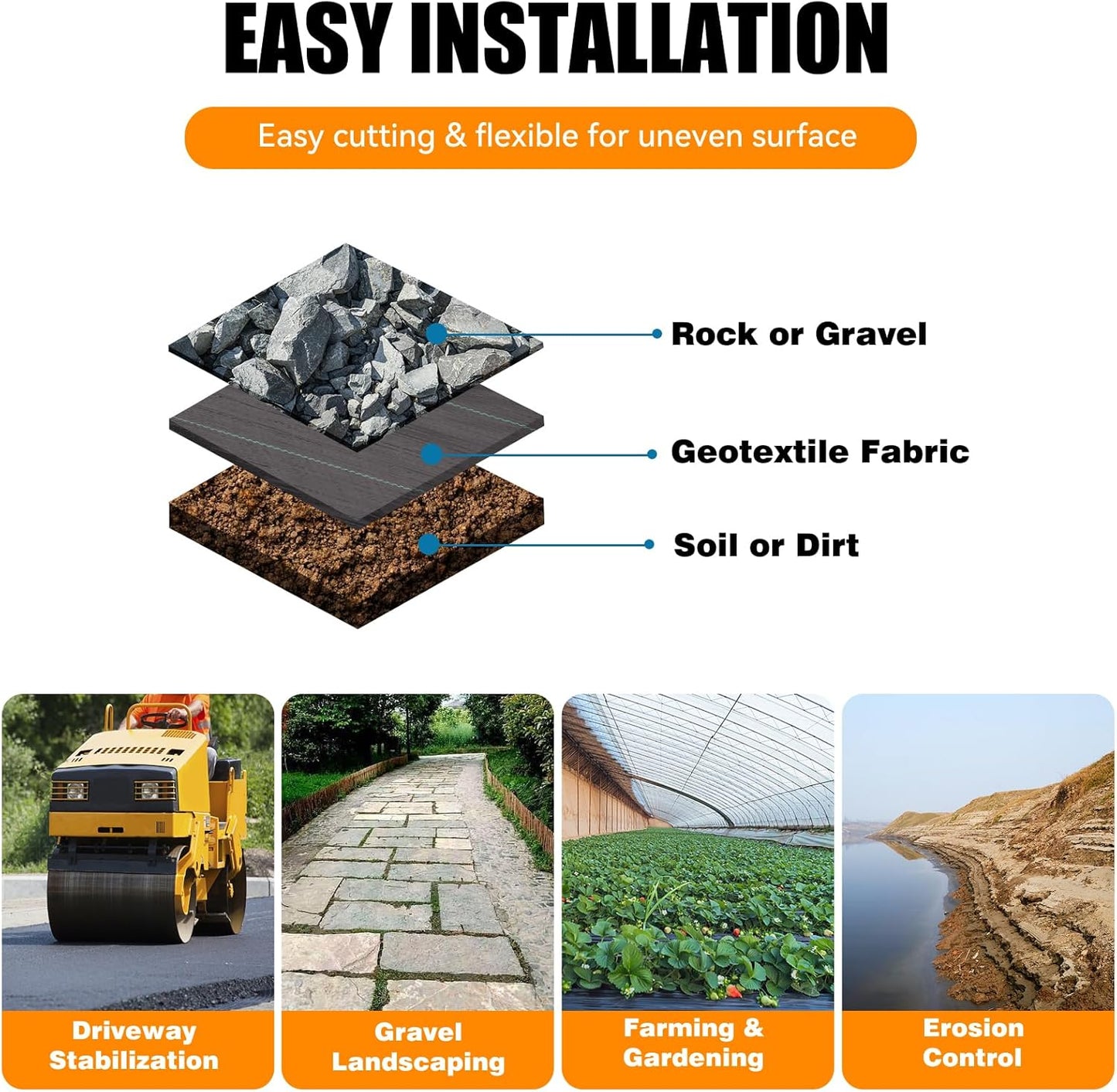 2.4oz-6.5FTx400FT Weed Barrier Landscape Fabric - Durable Weed Block Gardening Ground Cover Mat, Woven Geotextile Fabric for Underlayment, Commercial Driveway Stabilization, Weed Control Cloth