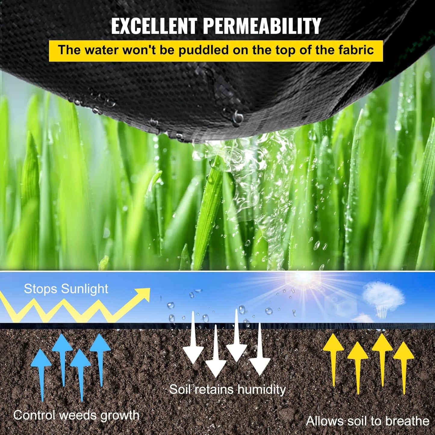 Happybuy 3FTx300FT Weed Barrier Landscape Fabric Heavy Duty 3.2OZ, Woven Weed Blocker Gardening Mat, Garden Weed Control Fabric, Geotextile Drainage Fabric, Driveway Fabric Landscaping Ground Cover