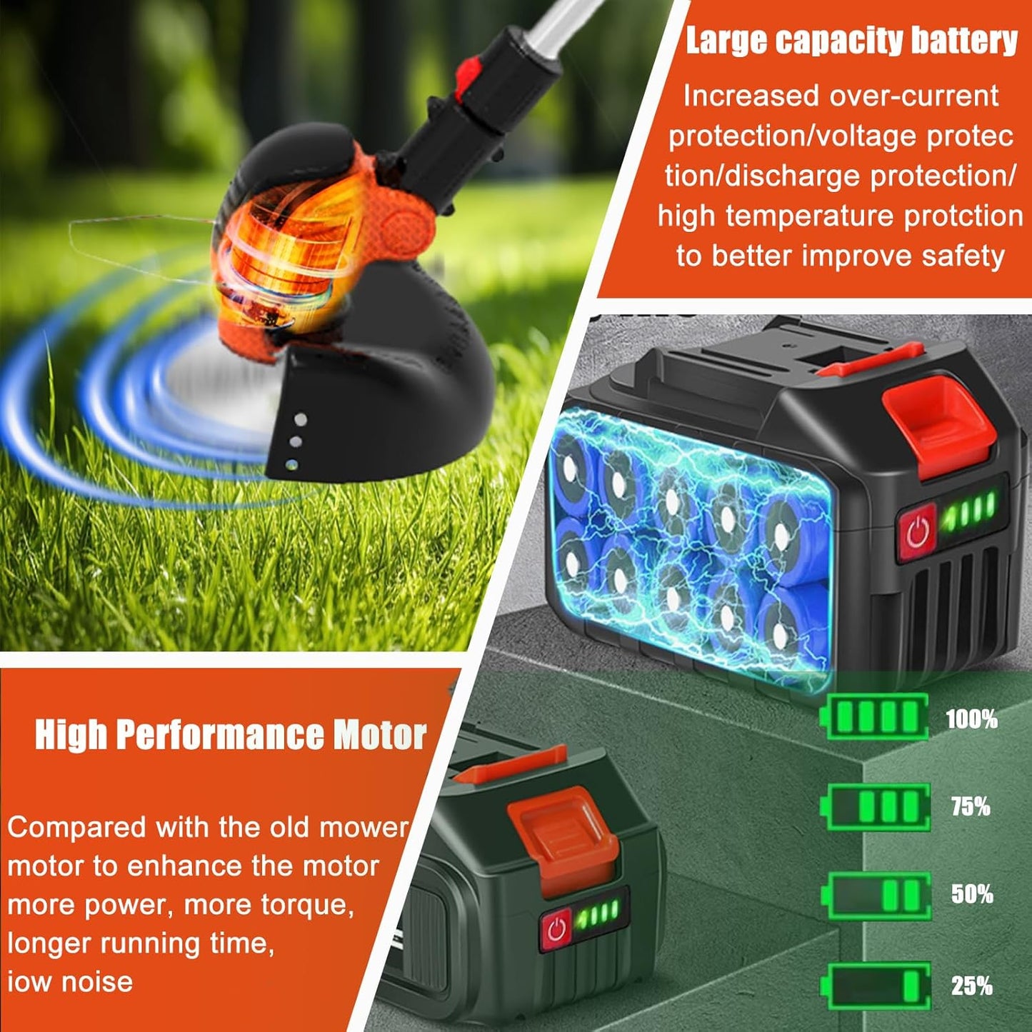 Electric Weed Wacker Eater Cordless Battery Powered, Weed Trimmer 4.0Ah Lightweight No-String with 2 Battery Operated & Wheels, 3 in 1 Stringless Grass Trimmer/Edger/Brush Cutter for Garden Yard Lawn