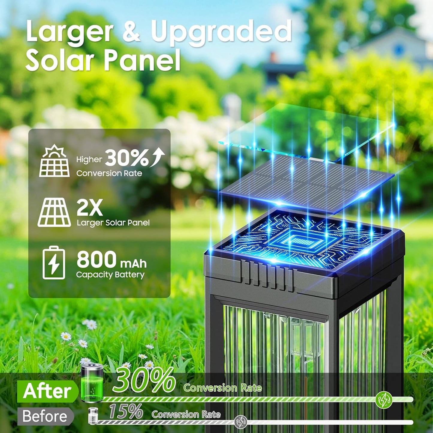 ELECLINK Solar Pathway Lights Outdoor, 4 Pack Upgraded Solar Lights Outdoor Waterproof, Bright Up to 15 Hrs Auto On/Off Garden Light for Yard Patio Lawn Path Walkway Driveway Outside Decor(Cool White)