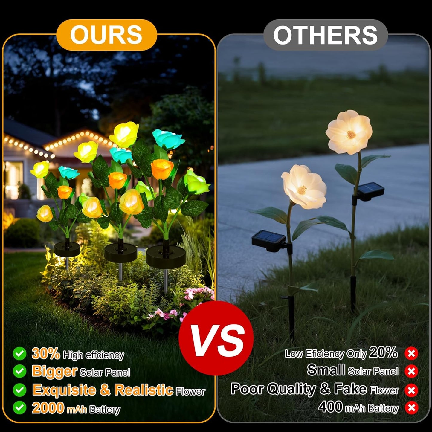 Upgraded Solar Garden Lights, 4 Pack Outdoor Solar Lights, New Round Panel for 40-Hour Runtime, Serve as Outdoor & Indoor Decor, 7-Color Changing Flower Lights, Waterproof for Patio Yard Decoration