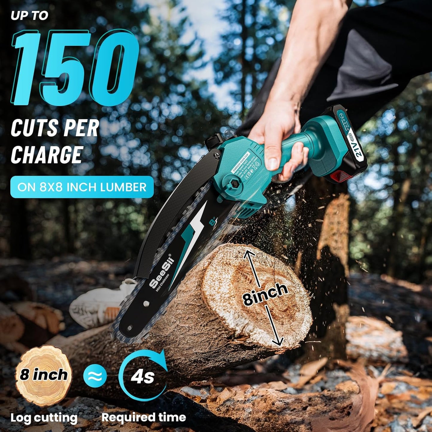 SEESII Mini Chainsaw 8 inch,Cordless Chainsaw w/ 2pcs 2000mAh Batteries,Oiler System & Replacement Chain,Handheld Chain Saw w/Safety Lock,Battery Powered Chain saw for Wood Tree Cutting,CH820+