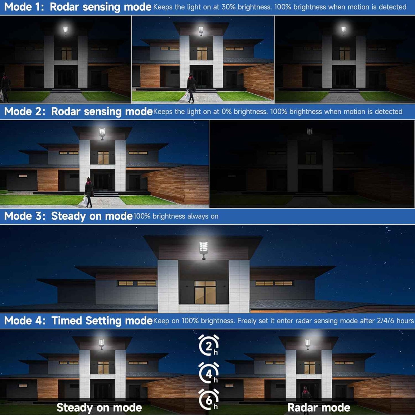 Solar Lights Outdoor Waterproof, 6500K Dusk to Dawn Solar Street Light Motion Sensor with Remote, LED Security Flood Light for Outside Garden Yard Path, Oudoor Parking Lot Lights, 4PACK