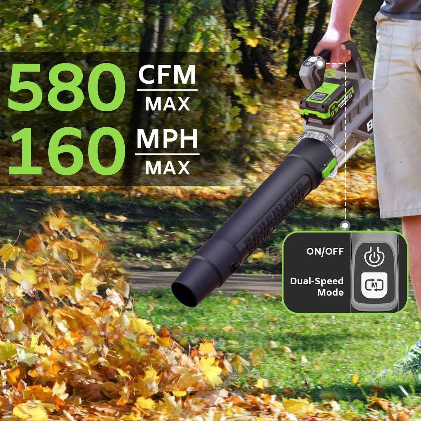 Cordless Leaf Blower Brushless Motor 580CFM 160MPH Electric Blower with 2x4.0Ah Batteries & Charger, Powerful Handheld Leaf Blower for Lawn Care, Patio, Yard Cleanup Blowing Dust, Leaves