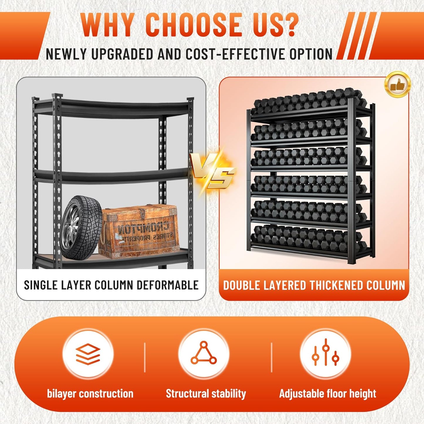 Heavy Duty 5-Tier Shelving Unit 3000LBS Capacity - Adjustable Steel Garage Shelves for Warehouse, Basement Storage(77''H x 39.4''W x 13.8''D)