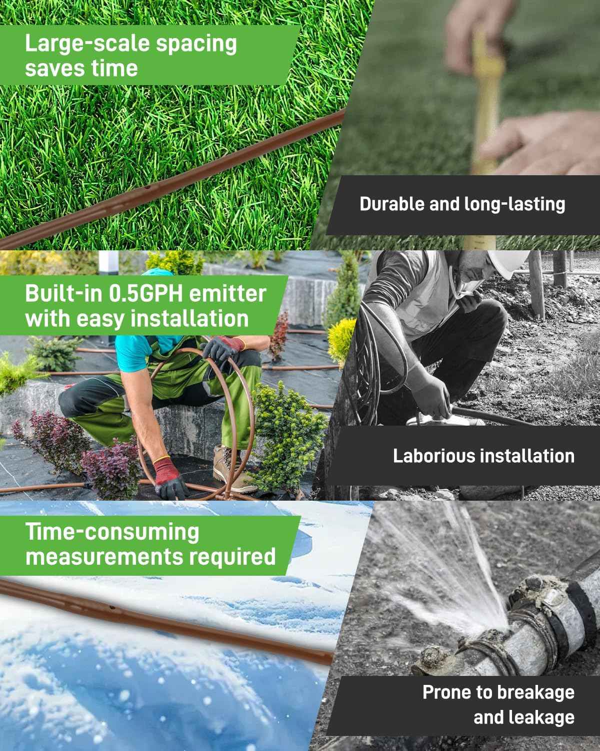 1/4" Drip Irrigation Tubing with 6" Emitter Spacing, (100 Ft Roll) Hydroponics Dripline with Built-in 0.5 GPH Dripper, Drip Line for Landscape Irrigation, Tree Watering and Greenhouses (Brown)