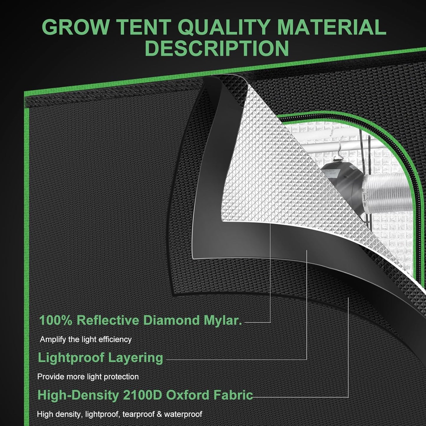 2x2 Grow Tent, 24"x24"x48" Double Transparent Viewing Door Indoor Grow Tent, Growing Tent with High Reflective Mylar & Floor Tray, Plant Tent for Indoor Hydroponics Growing