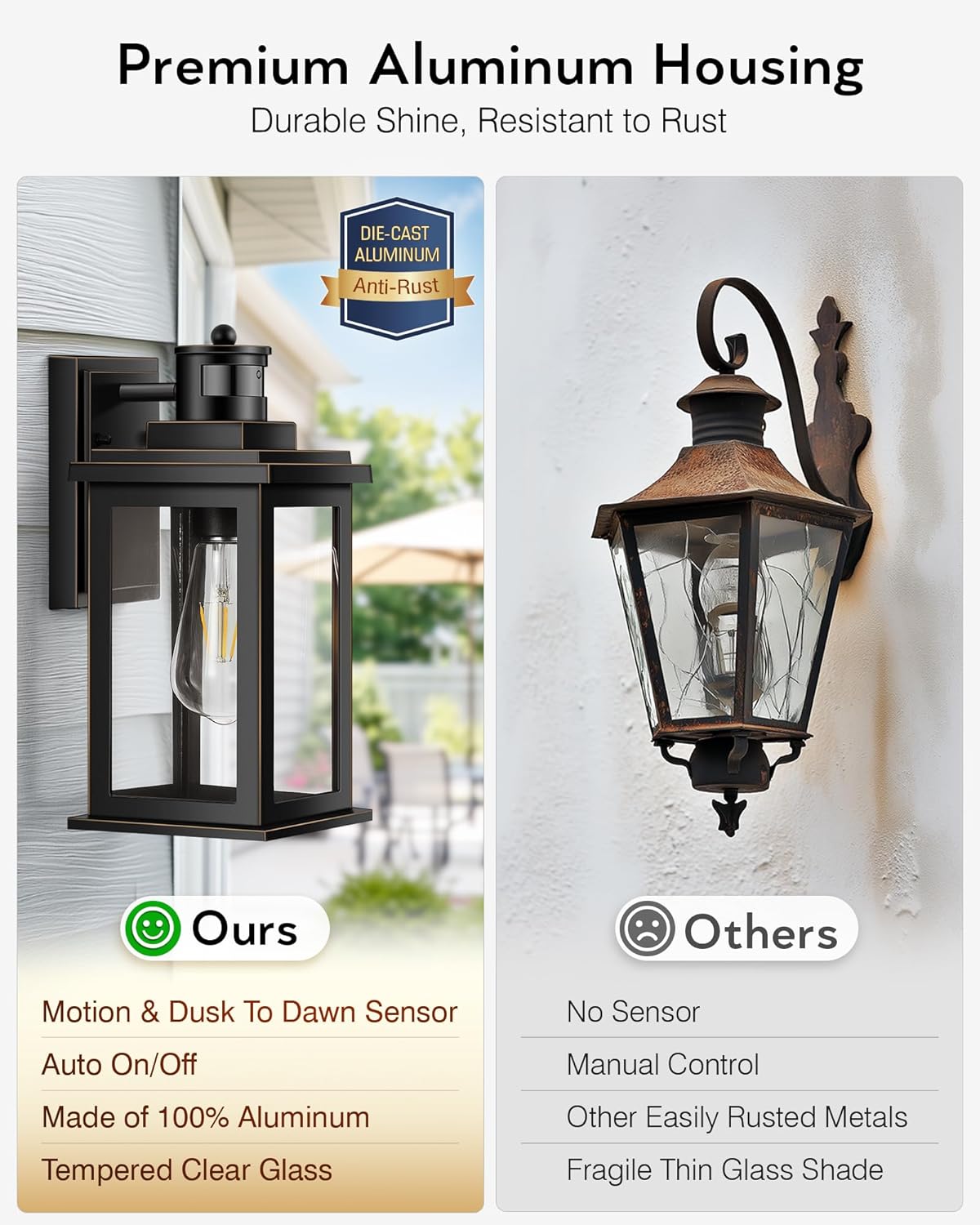 VIANIS Motion Sensor Porch Light, Black Outdoor House Lights Dusk to Dawn, Waterproof Outdoor Light Fixtures Lantern for Garage, Porch, House, Patio, Doorway,Weather Resistant,Hardwired, Non-Solar