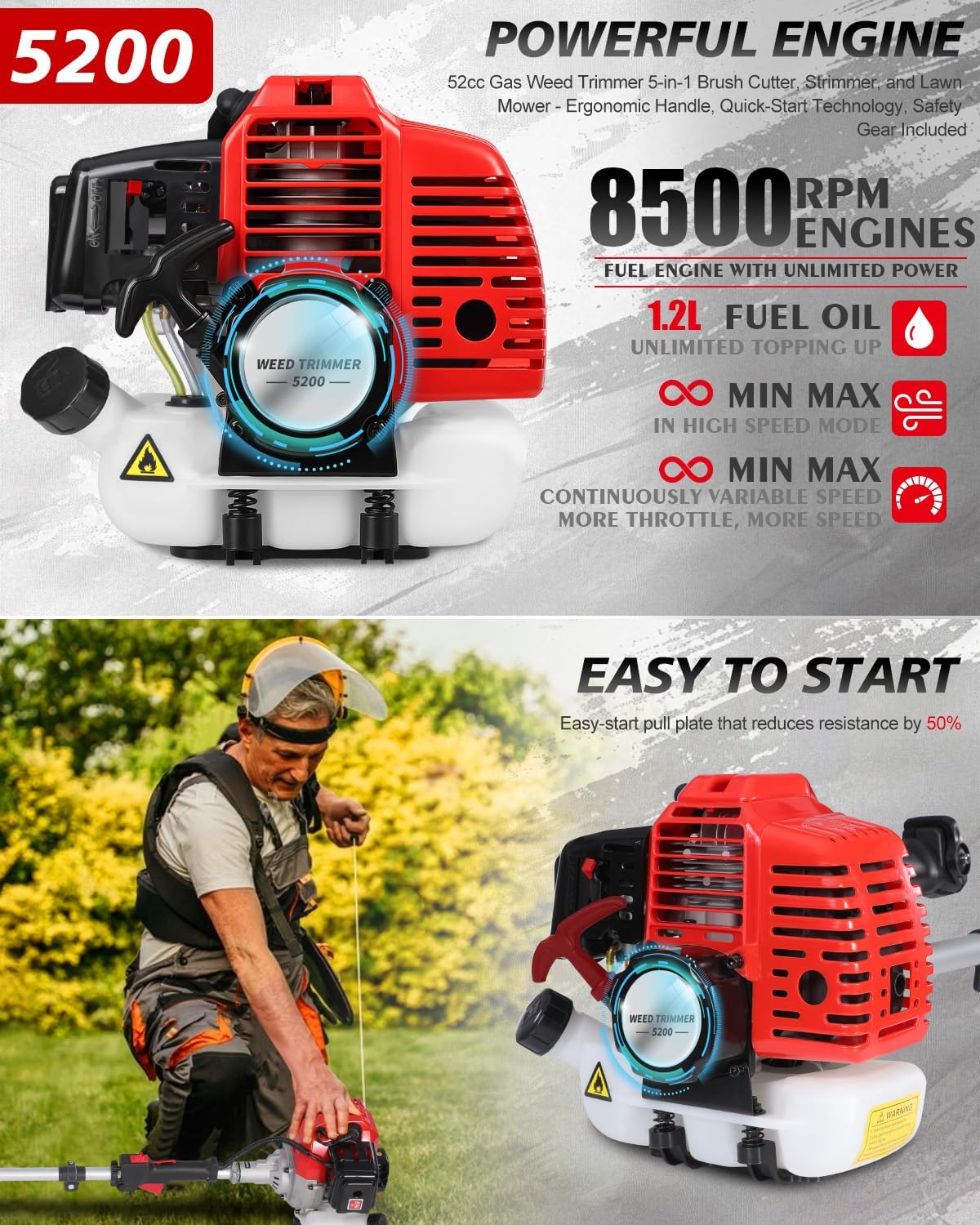 5-in-1 Weed Wacker Gas Powered – 52CC 2-Stroke String Trimmer/Edger, Pole Saw, Hedge Trimmer and Brush Cutter Blade with Extension Pole – Gas Powered Yard Tool for Landscaping (Red)