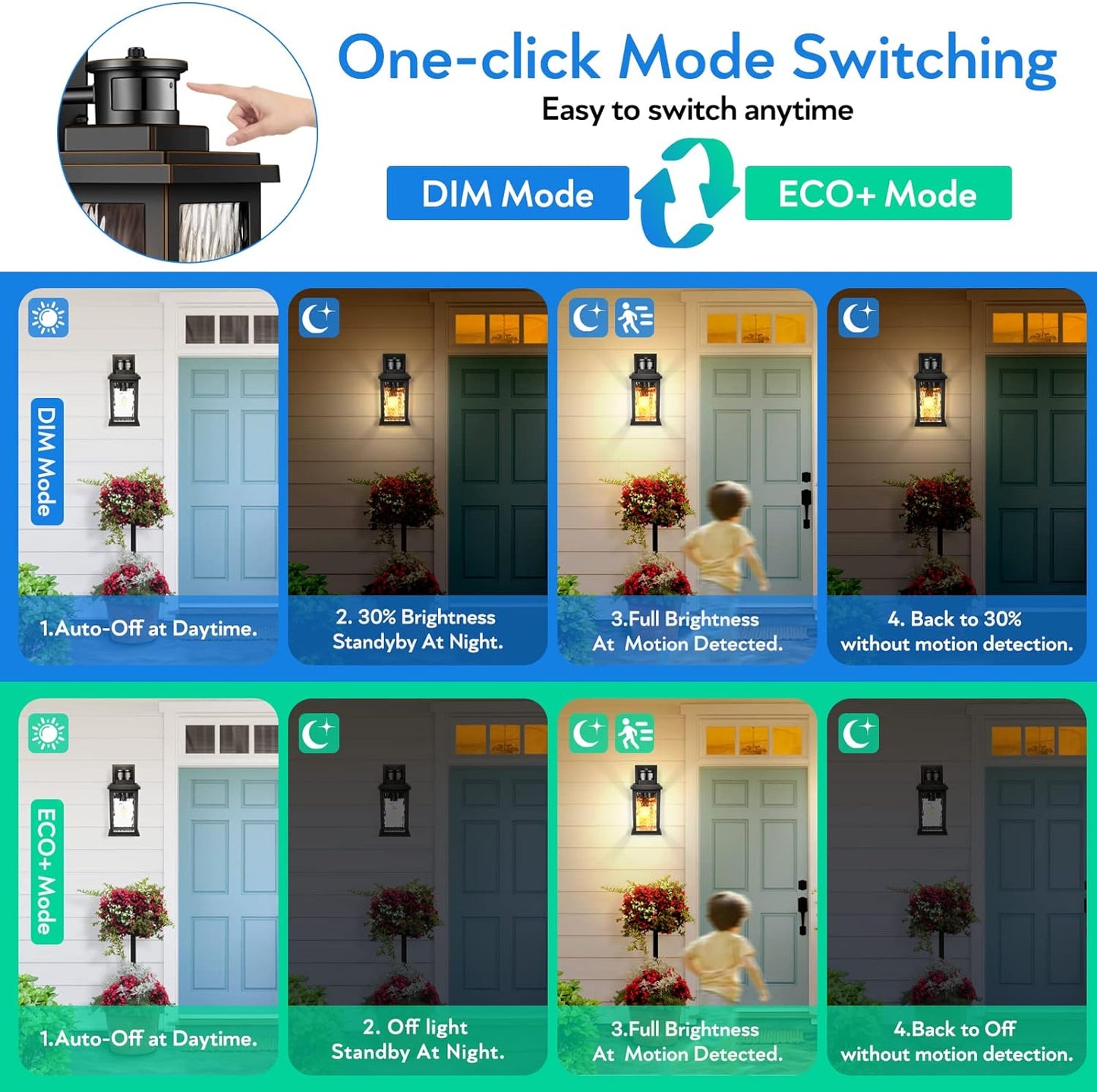 Motion Sensor Outdoor Lights Wall Mount, Dusk to Dawn Exterior Light Fixture ,100% Anti-Rust Aluminum Waterproof Porch Light Outside Wall Lights for House, Black Wall Sconce Lanterns with Water Glass…
