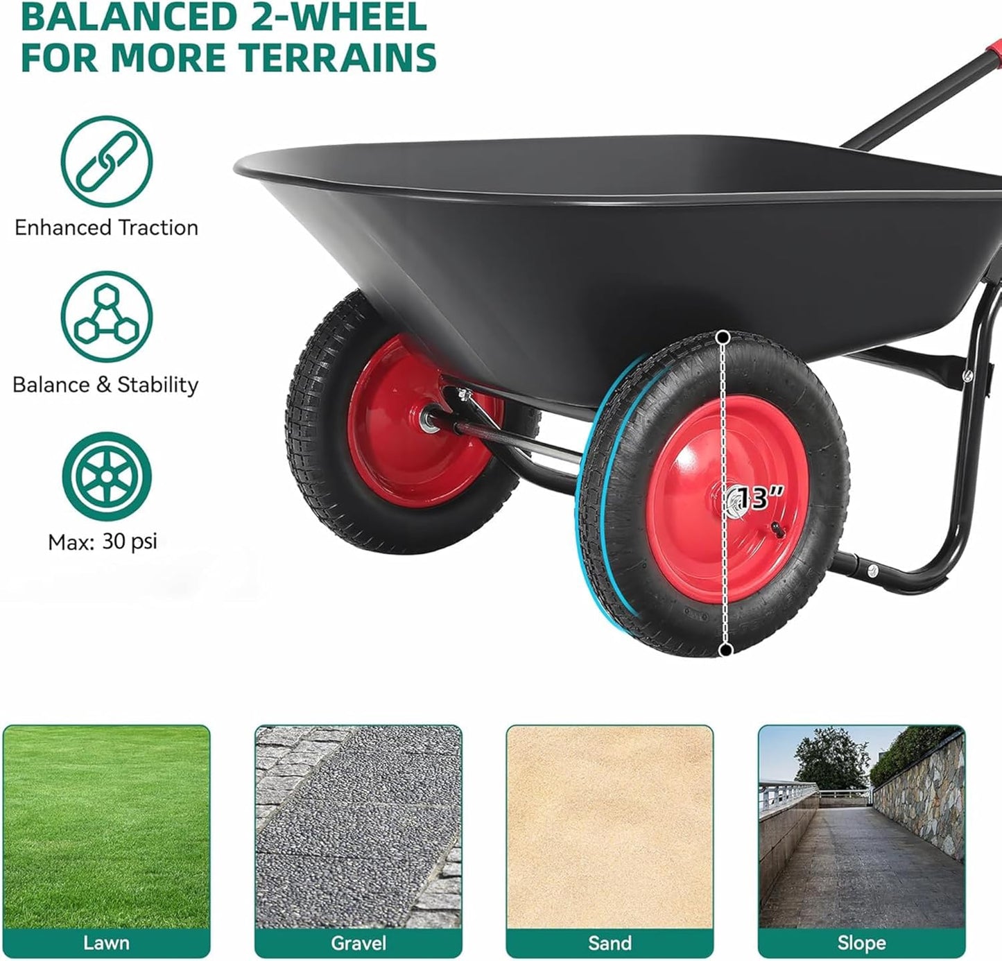 2 Wheel Wheelbarrow, Dual-Wheel Garden Dump Cart with 13" Non-Slip Pneumatic Tires & Ergonomic Padded Handle, Heavy-Duty Home Utility Yard Cart Wagon with 4.5 Cu Ft Capacity for Lawn, Gardening