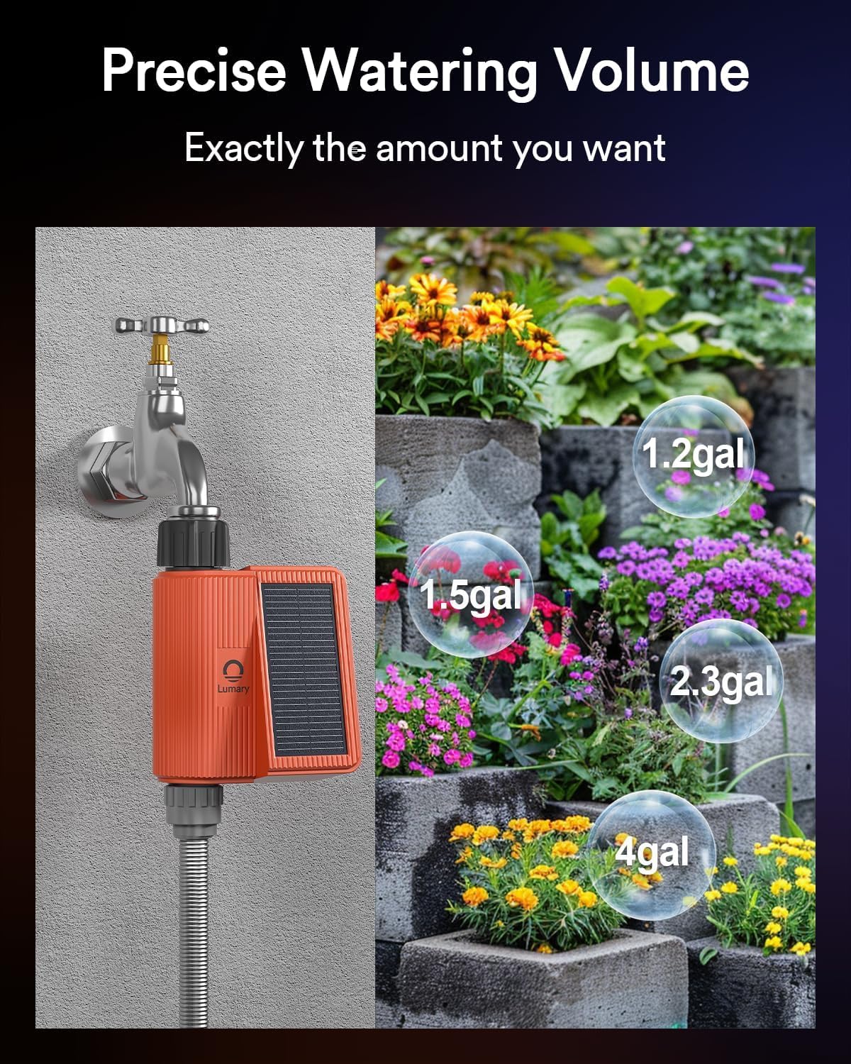 Lumary Solar WiFi Sprinkler Timer with Flow Monitor, Smart Water Timer for Garden Hose, Remote Control with App/Alexa via 2.4Ghz, Auto Irrigation Controller for Lawns Yard, Support C-Port Charging 10W