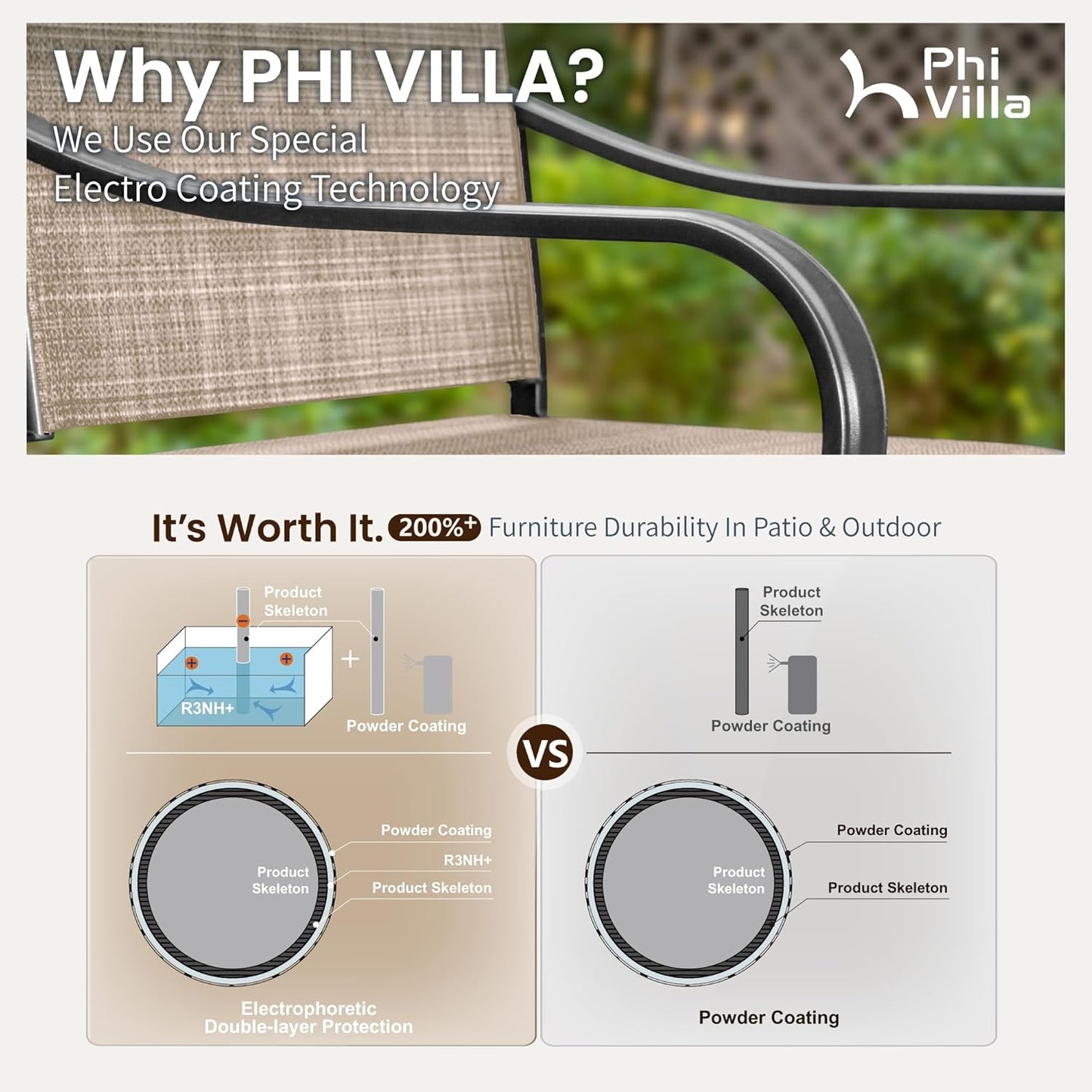 PHI VILLA 5 Piece Outdoor Bar Set, Counter Height Patio Bar Table and Chairs with 26.8" Swivel Bar Stools Brown & Rectangle Bar Table for Garden, Terrace, Yard and Deck