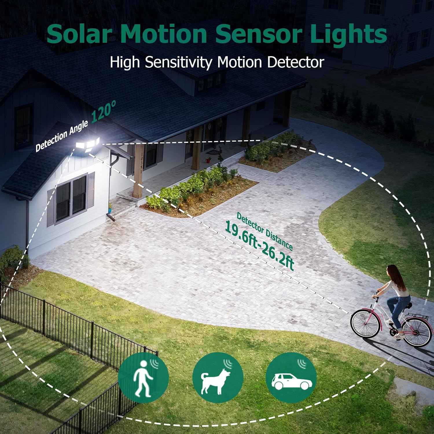 4500LM Solar Lights Outdoor, 4 Adjustable Heads Motion Sensor Lights, 3 Modes, 6500K, IP65 Waterproof Solar Security Wall Lights, Remote Control Flood Lights, Garden, Outside, Backyard, 2 Pack