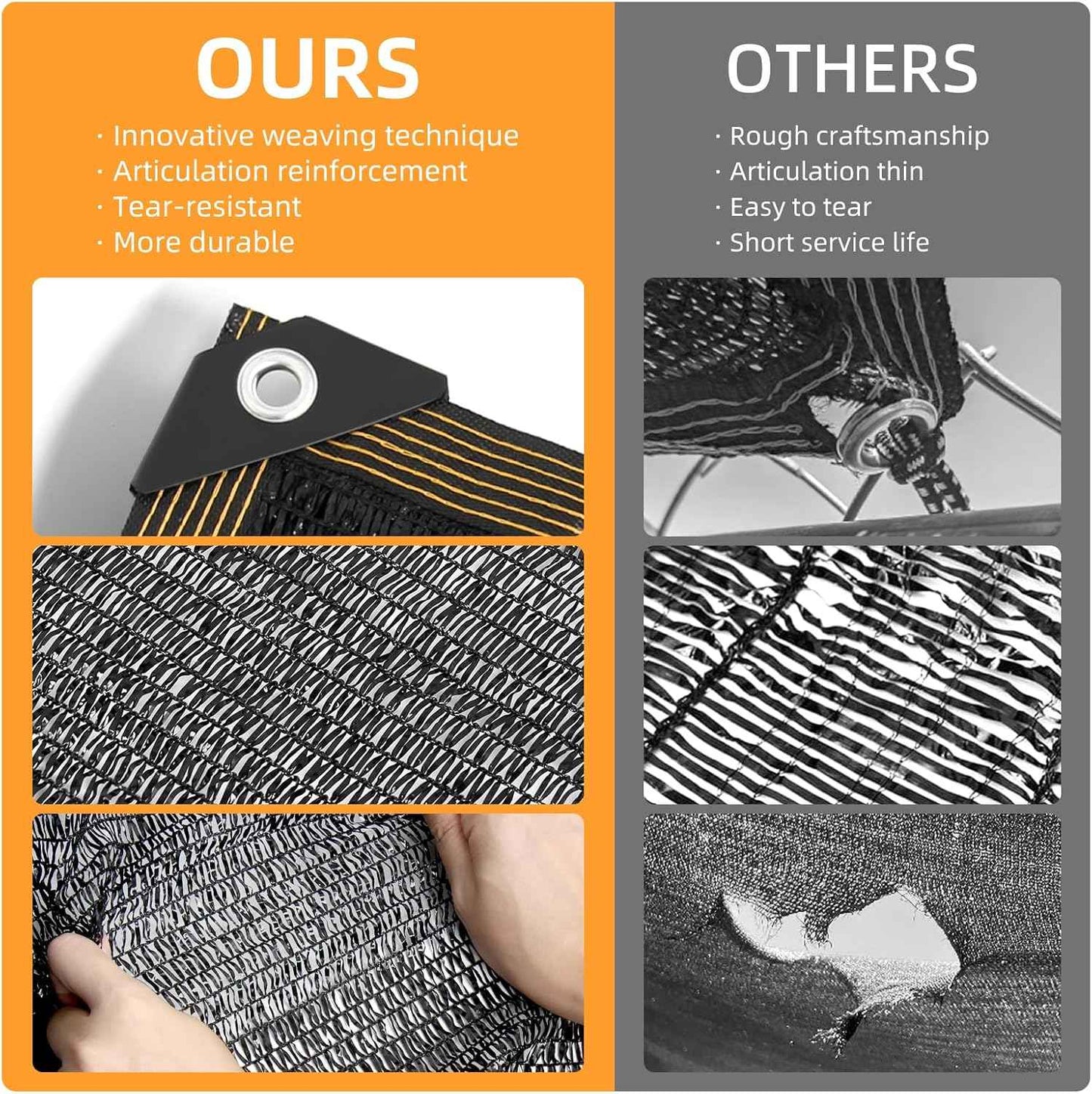 50% Shade Cloth, 6.5x10FT Sun Shade Cover Net Mesh Tarp with Grommets for Greenhouse, Plant, Garden, Patio, Pergola, Sun Shade Canopy Black