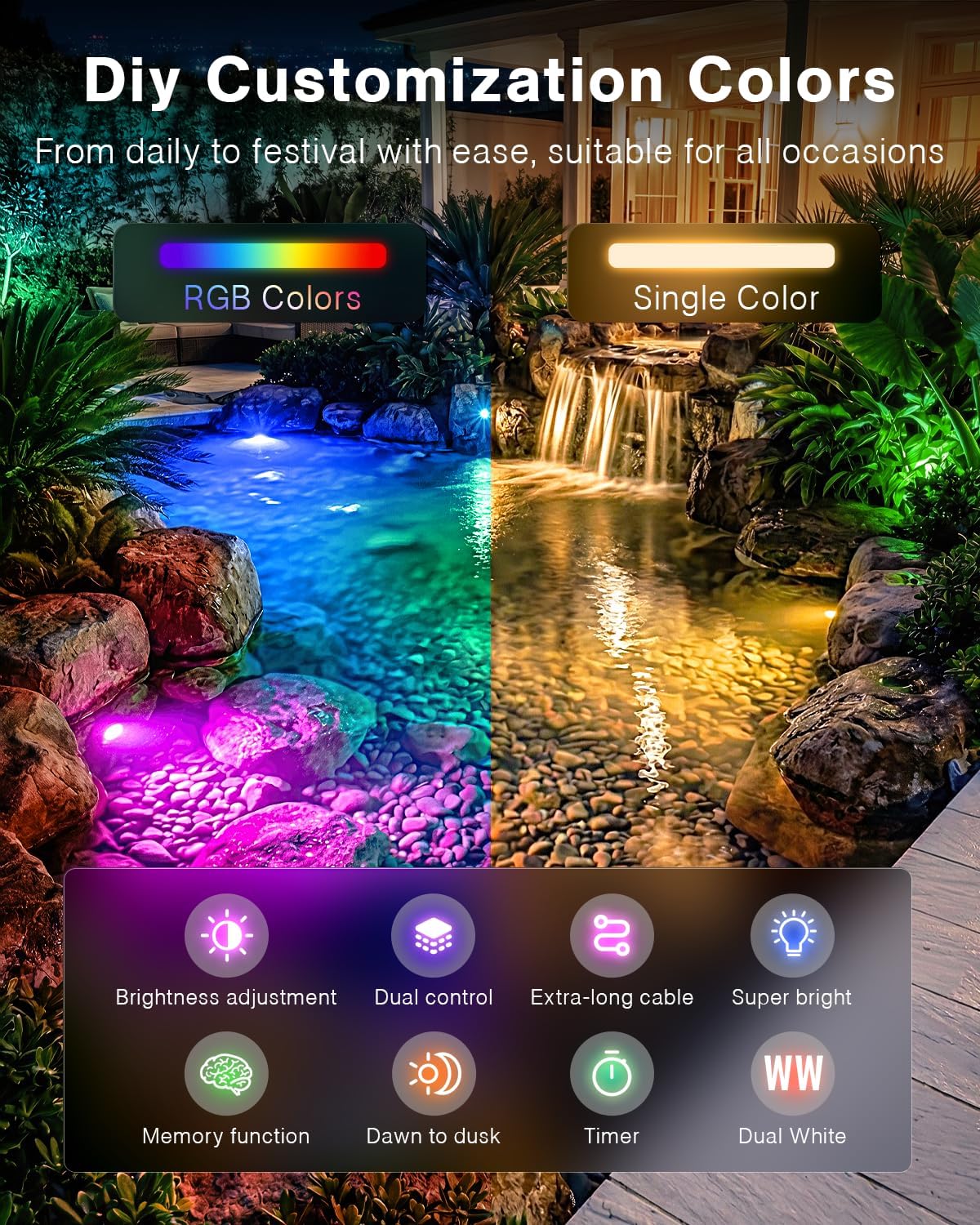 HIBOITEC LED Pond Lights, RGBWW Underwater Fountain Light with 12V Timer Transformer,Photocell Light Sensor, IP68 Waterproof Outdoor Underwater Lights for Outdoor Ponds Garden, 6 Head