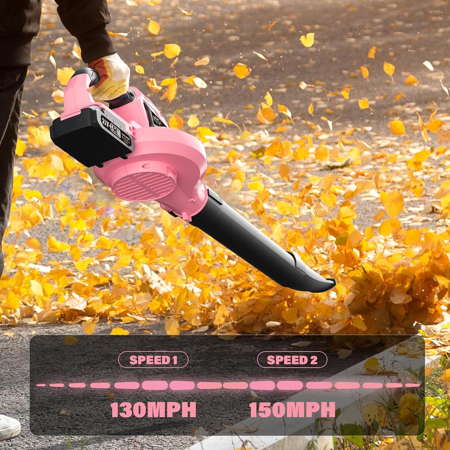 SOYUS Leaf Blower, 20V Leaf Blower Cordless with 2x2.0Ah Battery and Charger, 150 MPH Electric Leaf Blowers with Two-Speed Mode, Blowers for Lawn Care, Debris Dust Cleaning（Pink）