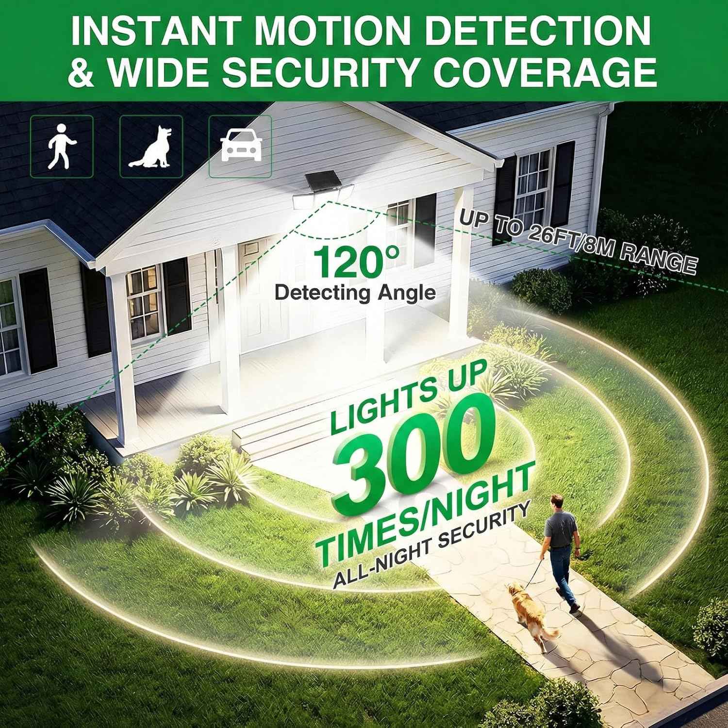 Solar Outdoor Lights Motion Sensor, 2500LM 286 LED Security Flood Lights with Visual Battery & Mode Display, 3 Lighting Modes, IP65 Waterproof 3-Head Wide Angle for Garage, Yard, Patio (2 Pack)