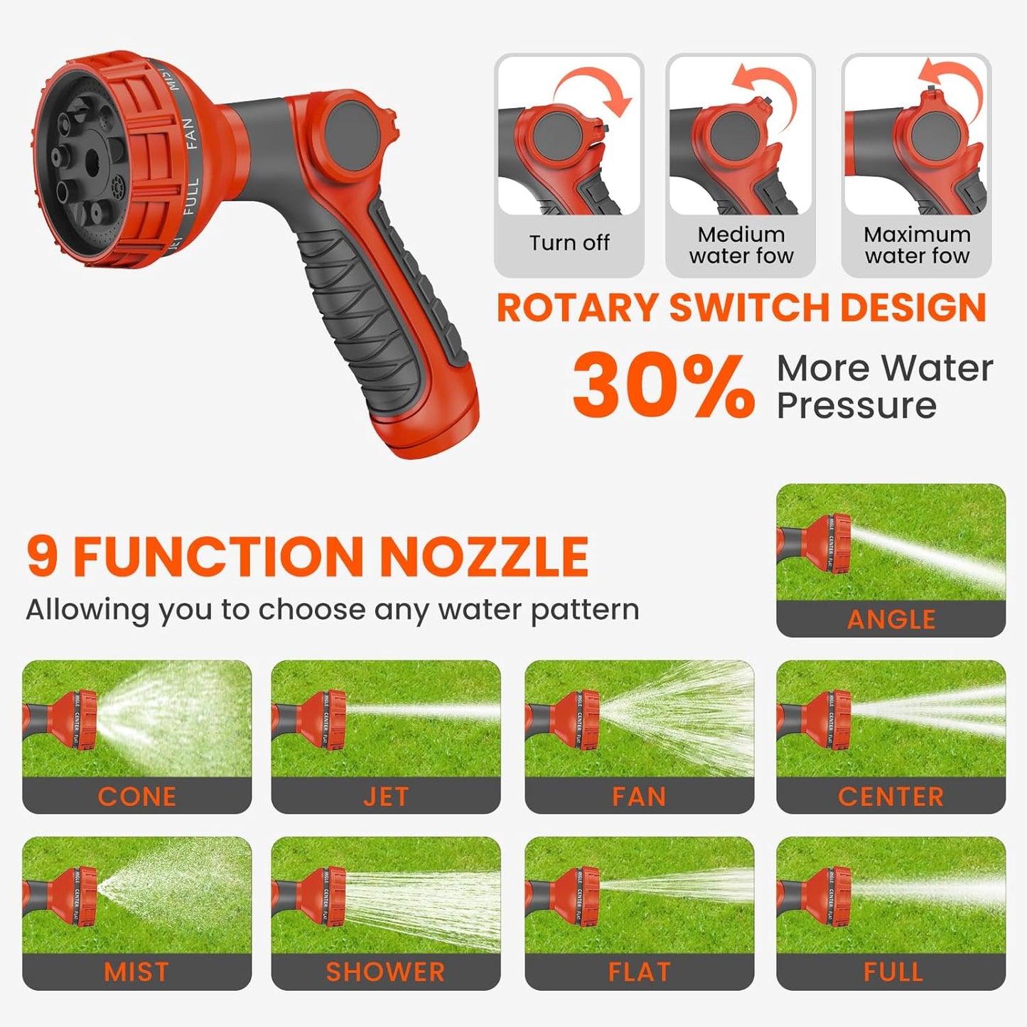 3rd Generation Retractable Garden Hose 155 ft x 1/2 inch Heavy Duty Wall-Mounted Hose Reels 180° Swivel Automatic Slow Return Any Length Lock 9 Pattern Nozzle UV Resistant (Black)