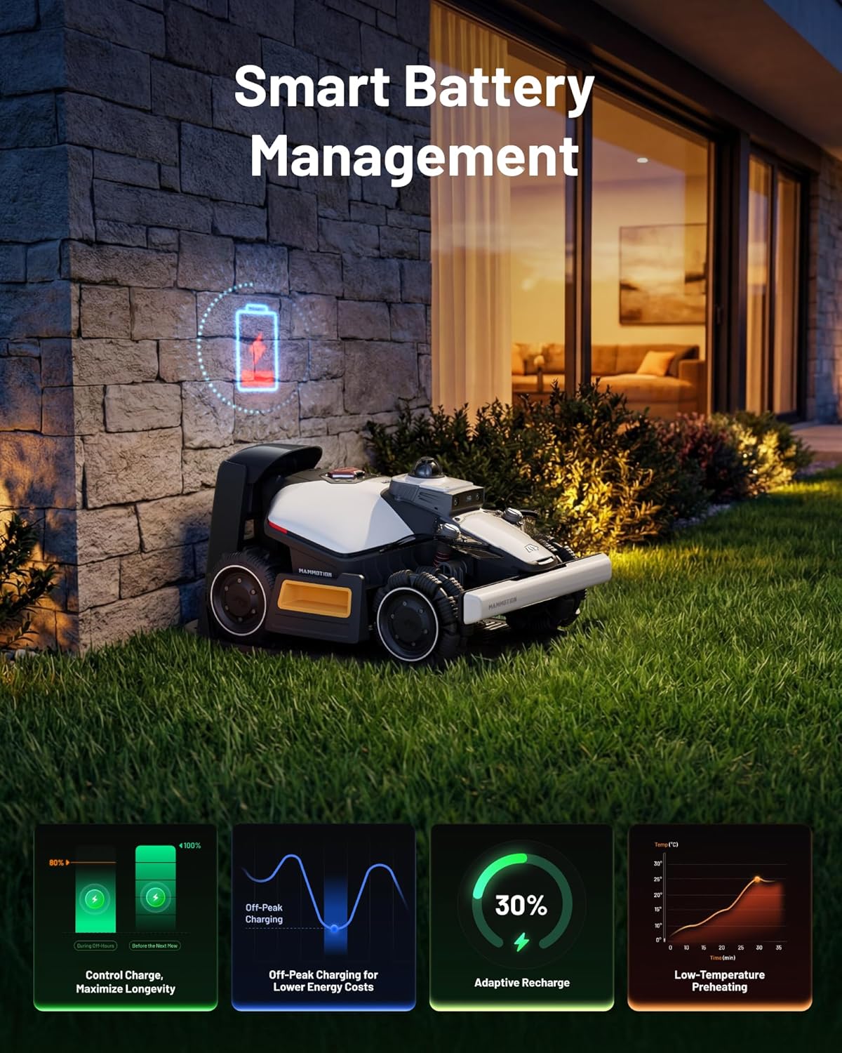 (2026 Upgrade) Mammotion LUBA mini 2 AWD 1500H Robot Lawn Mower with Garage, for 0.37 Acres, 360° LiDAR+Dual-Camera AI Vision, 80% Slope, DropMow, 20 Multi-Zone Management, Cutting Height 2.2"-4.0"