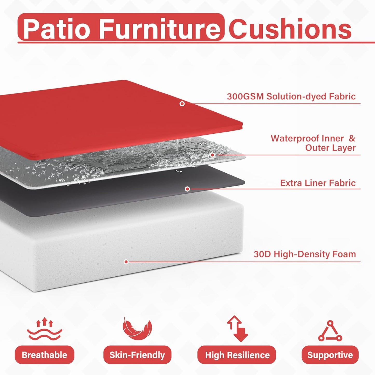 Patio Chair Cushions 24 X 24 X 5 Inch Waterproof Outdoor Seat Cushions for Patio Furniture, Outdoor Sofa Couch Pads with Ties & Handle, Set of 2, Red