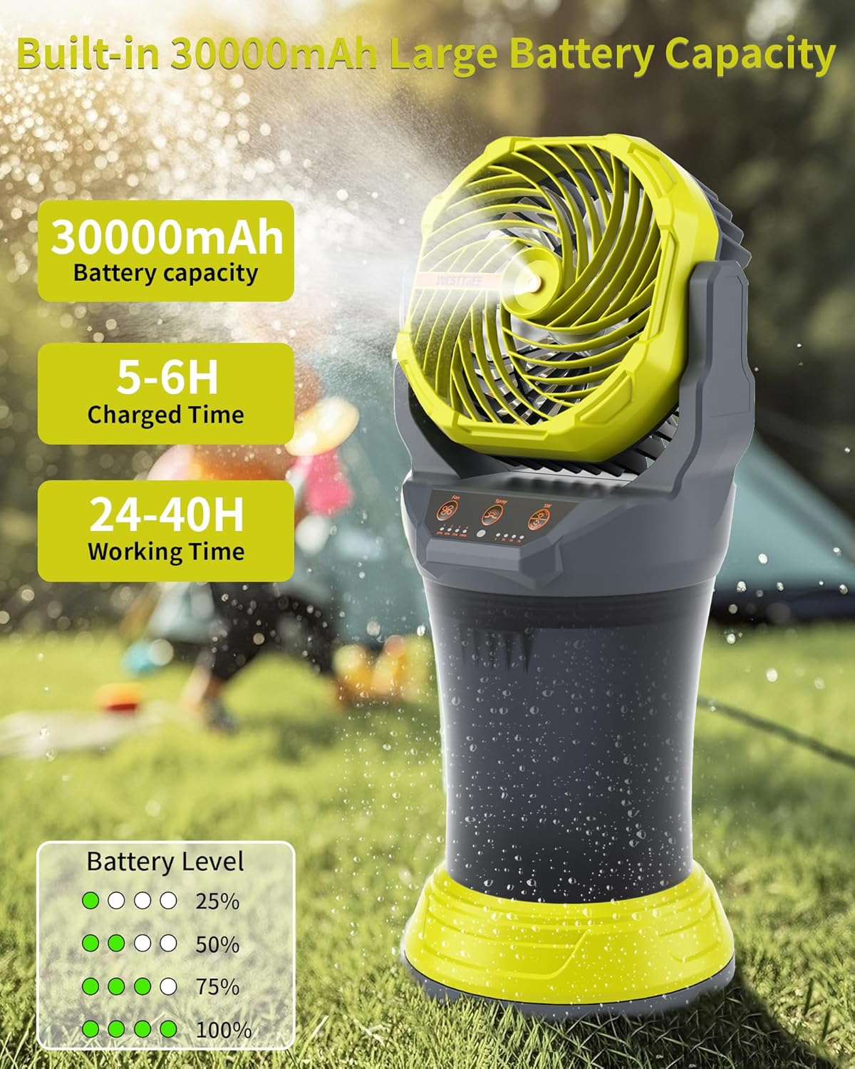 Portable Misting Fan with 30000mAh Battery Fan-Rechargeable Outdoor Misting Cooling Fans with 2L Water Tank,RGB Lights,4 Speeds & Spray Modes-for Patio, Camping, Beach, Workshop (Gray-Green)