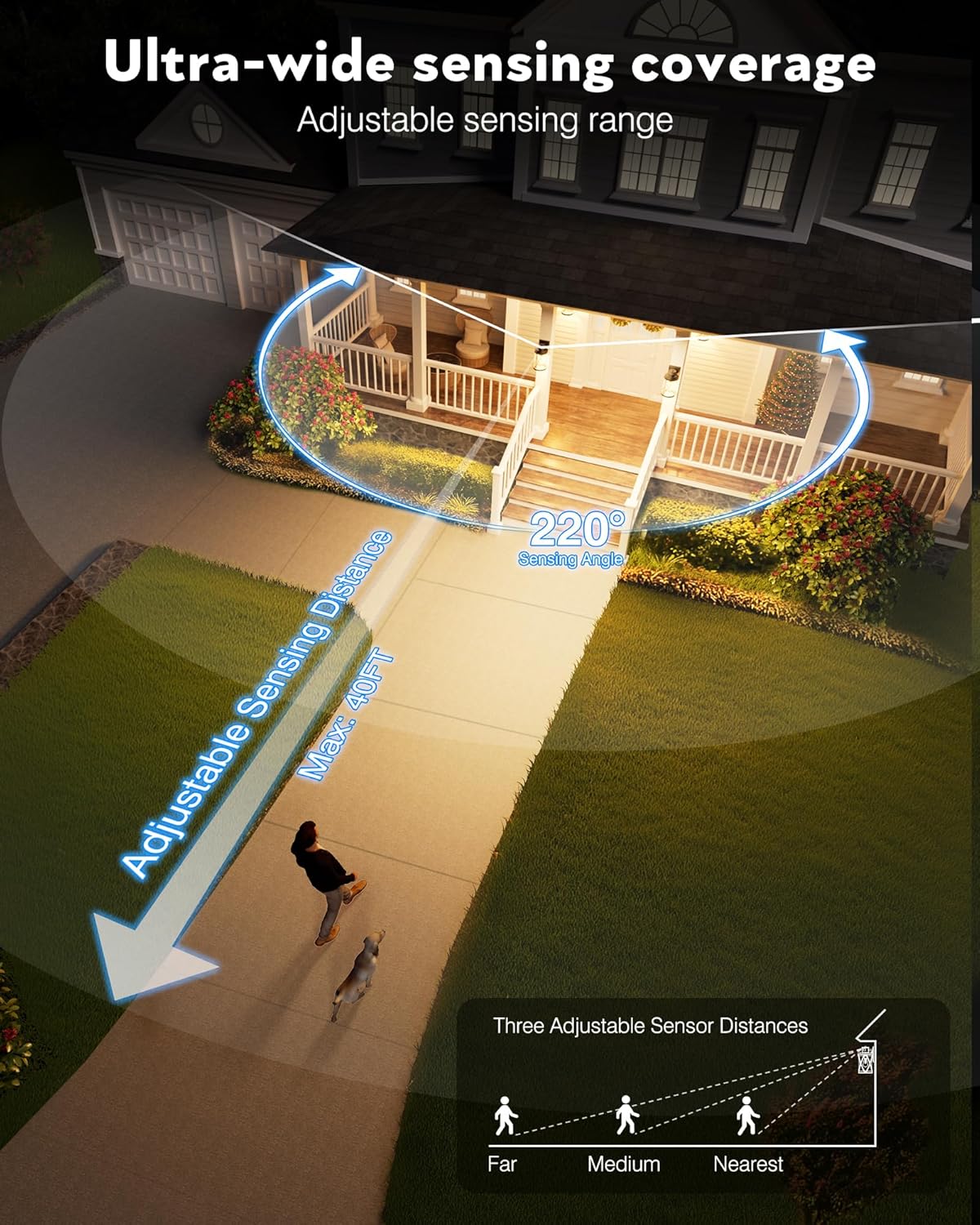 VIANIS Exterior Lights for House with Motion Sensor, Brown Dusk to Dawn Outside Lights for House, Oil Rubbed Bronze Exterior Lighting Fixtures for Garden, Garage, Doorway,Aluminum,Hardwired, Non-solar