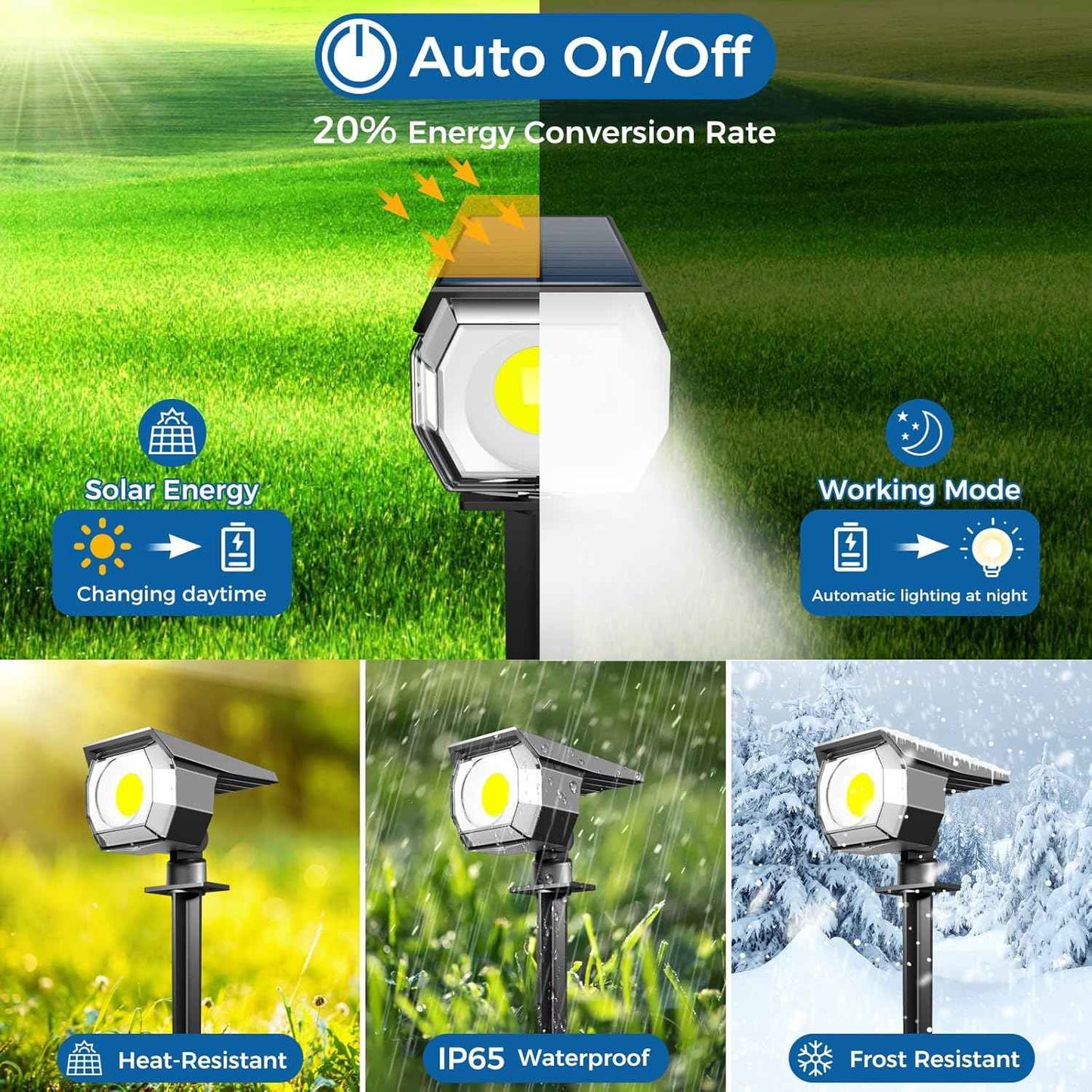 Peasur 4 Pack Solar Spot Lights - Outdoor Waterproof 2-in-1 Auto On/Off Solar Landscape Lighting for Outside Yard, Wall, Garden, Pathway