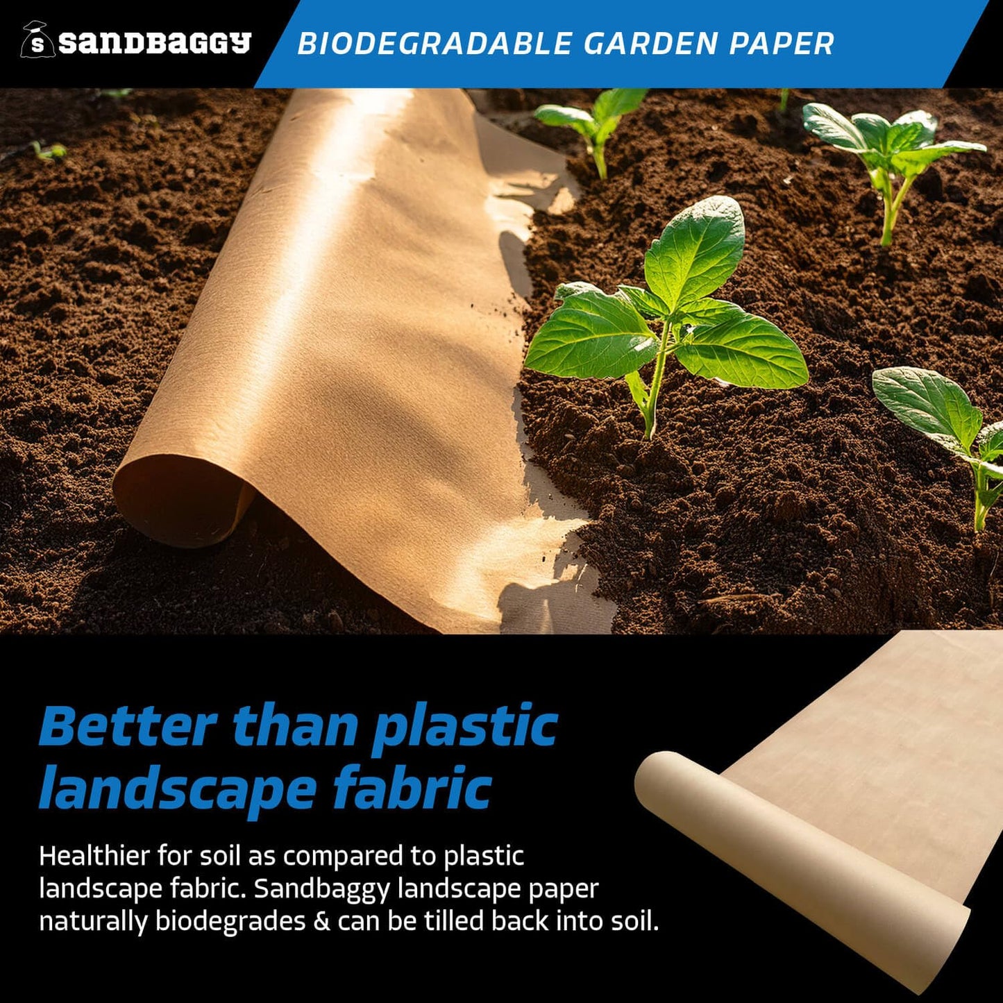 Sandbaggy Biodegradable Landscape Fabric - Garden Paper for Weeds - Paper Mulch Rolls (5 ft x 475 ft, 25)